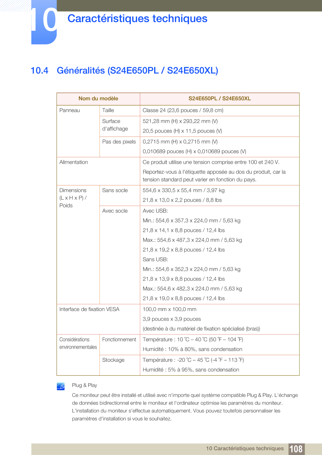 Samsung LS24E65UDWG/EN, LS24E65UPL/EN manual 10.4 Généralités S24E650PL / S24E650XL, Nom du modèle S24E650PL / S24E650XL 