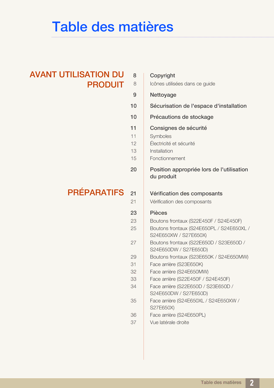 Samsung LS22E45UDWG/EN, LS24E65UPL/EN, LS27E45KBS/EN, LS24E45UDLG/EN, LS22E45UFS/EN, LS24E65UXWG/EN manual Table des matières 