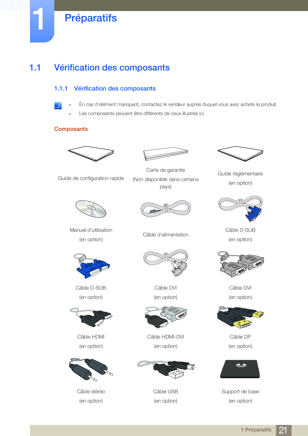 Samsung LS27E45KBS/EN, LS24E65UPL/EN, LS22E45UDWG/EN manual Préparatifs, 1 Vérification des composants, Composants 