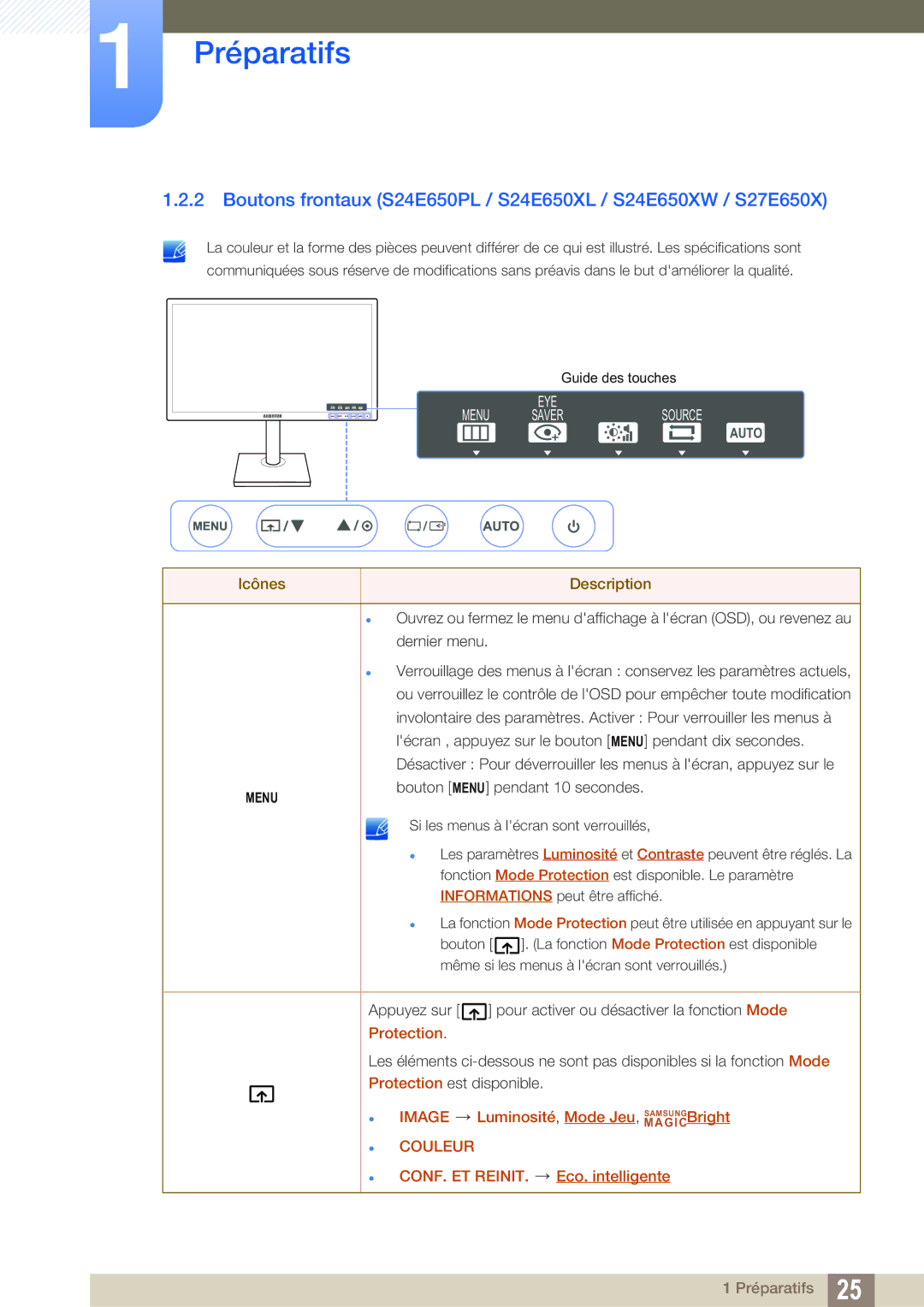 Samsung LS24E65UXWG/EN, LS24E65UPL/EN, LS27E45KBS/EN, LS22E45UDWG/EN manual  Image Luminosité, Mode Jeu, MAGICSAMSUNGBright 