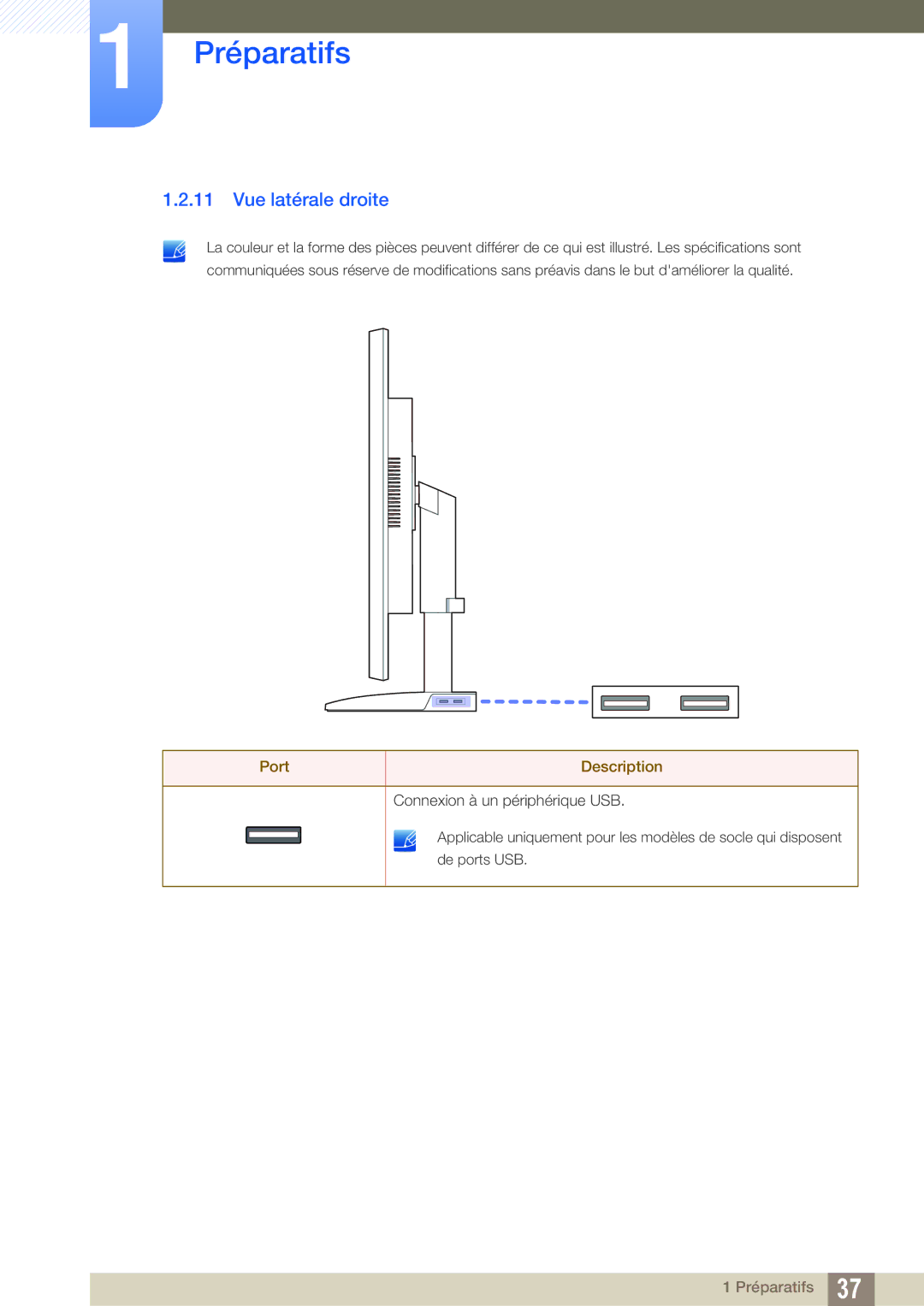 Samsung LS22E65UDS/EN, LS24E65UPL/EN, LS27E45KBS/EN, LS22E45UDWG/EN, LS24E45UDLG/EN, LS22E45UFS/EN manual Vue latérale droite 