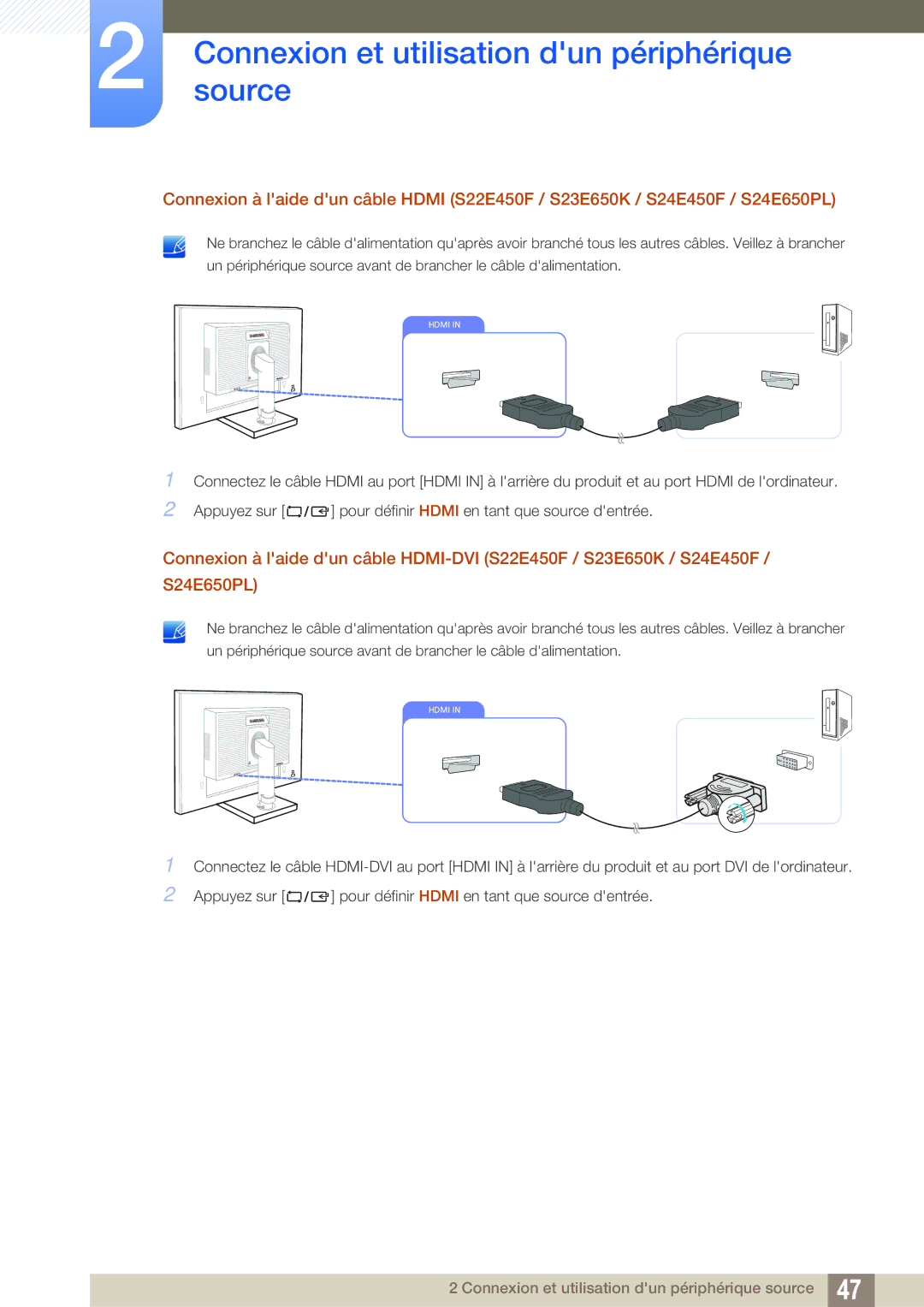 Samsung LS22E65UDSG/EN, LS24E65UPL/EN, LS27E45KBS/EN, LS22E45UDWG/EN, LS24E45UDLG/EN, LS22E45UFS/EN, LS24E65UXWG/EN manual Hdmi 