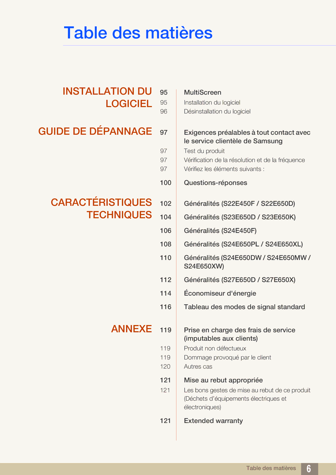 Samsung LS24E45UFS/EN, LS24E65UPL/EN, LS27E45KBS/EN, LS22E45UDWG/EN manual Installation DU 95 Logiciel Guide DE Dépannage 