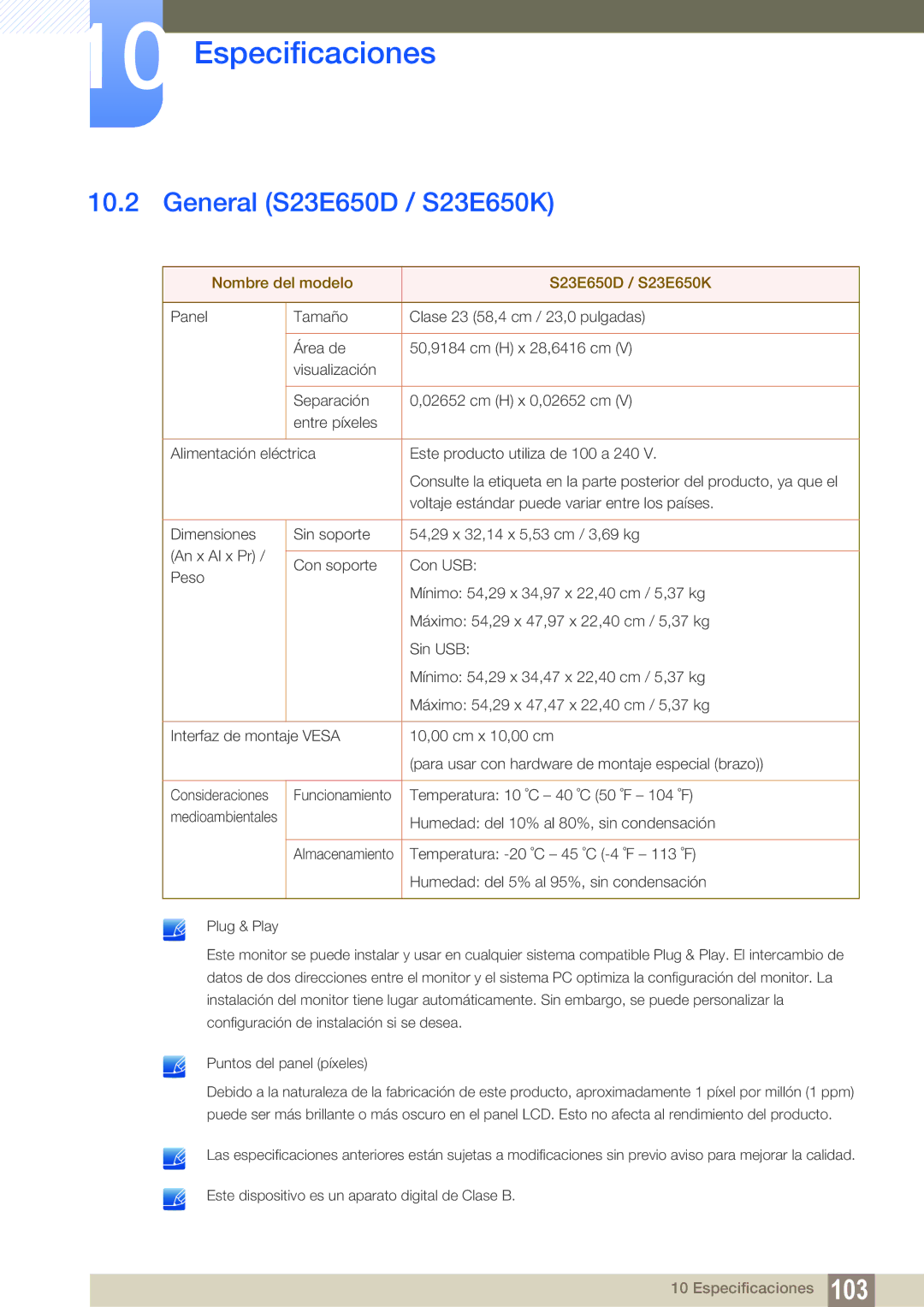 Samsung LS23E65KKS/EN, LS24E65UPL/EN, LS27E45KBS/EN manual General S23E650D / S23E650K, Nombre del modelo S23E650D / S23E650K 