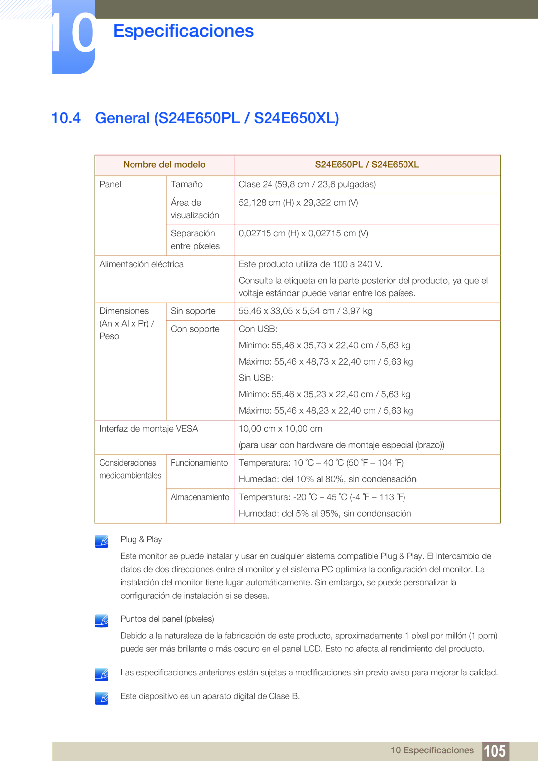 Samsung LS27E45KBS/EN, LS24E65UPL/EN, LS22E45UFS/EN General S24E650PL / S24E650XL, Nombre del modelo S24E650PL / S24E650XL 