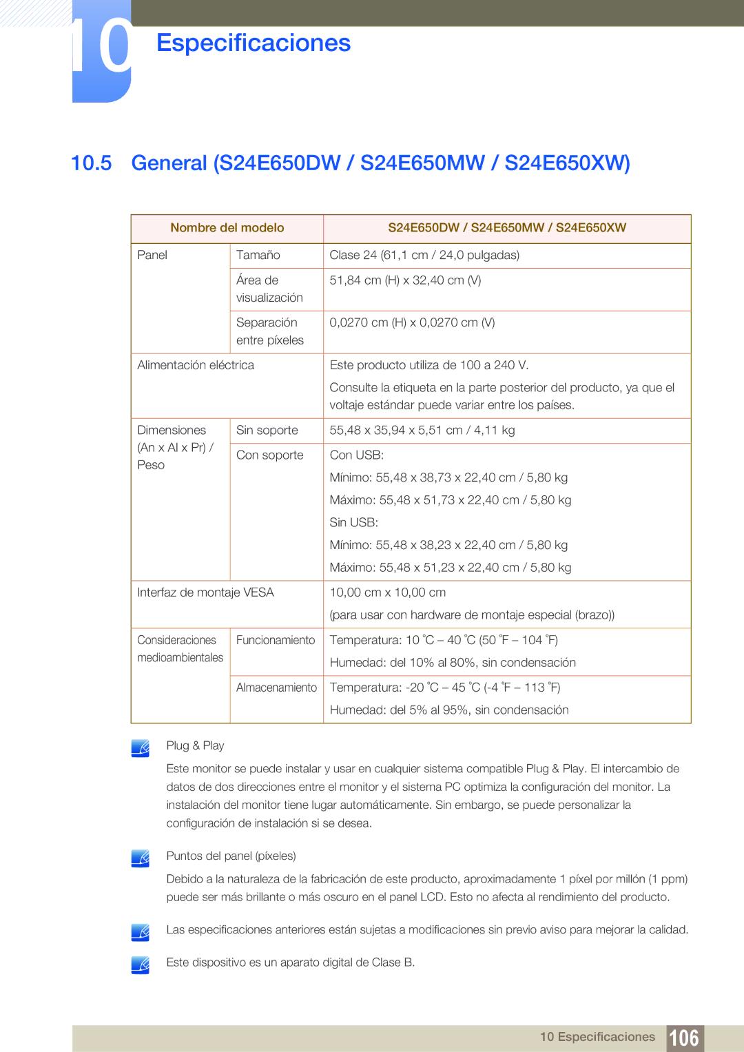 Samsung LS22E45UFS/EN manual General S24E650DW / S24E650MW / S24E650XW, Nombre del modelo S24E650DW / S24E650MW / S24E650XW 