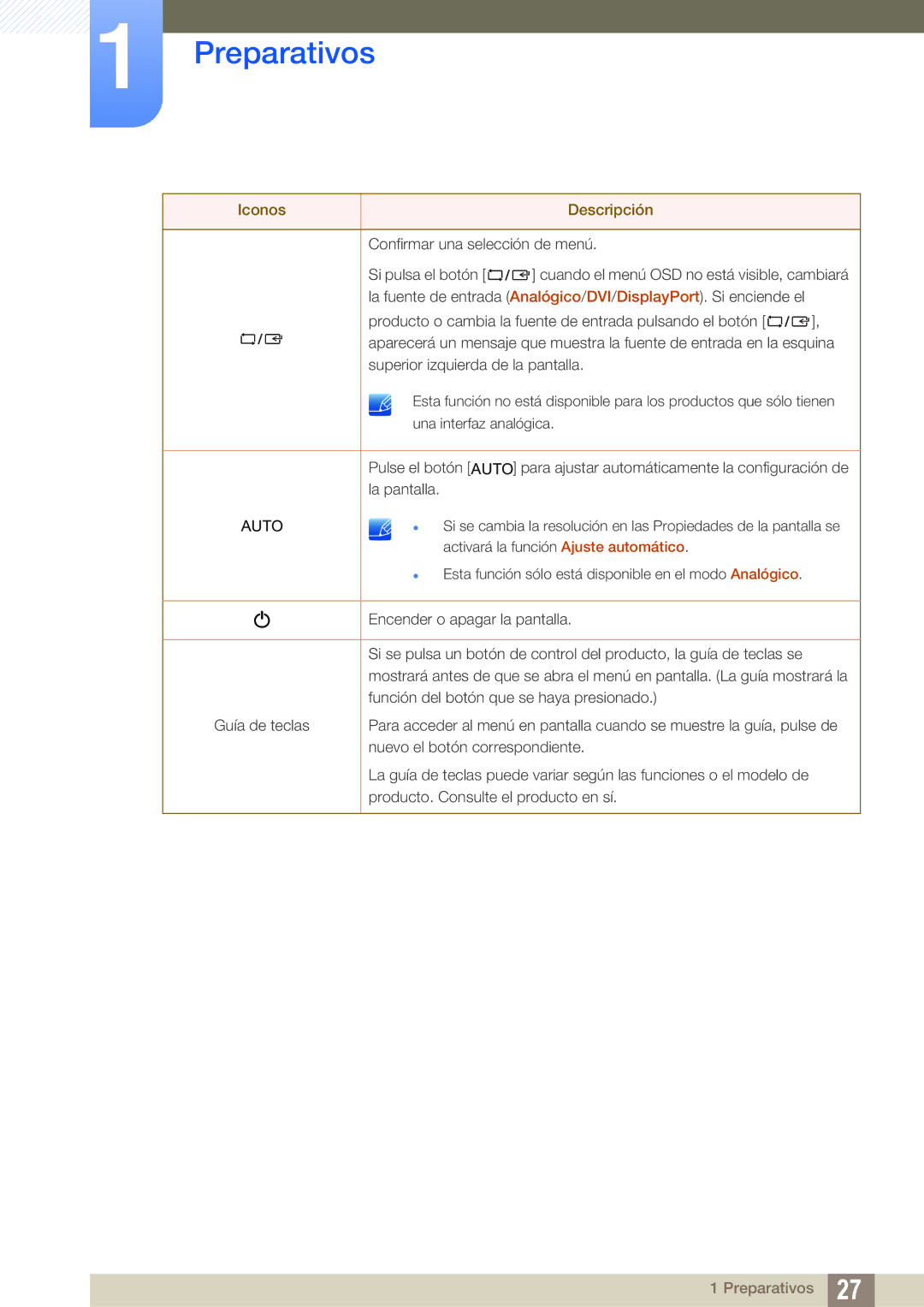 Samsung LS27E45KBS/EN, LS24E65UPL/EN, LS22E45UFS/EN, LS24E45UFS/EN, LS22E65UDSG/EN manual Confirmar una selección de menú 