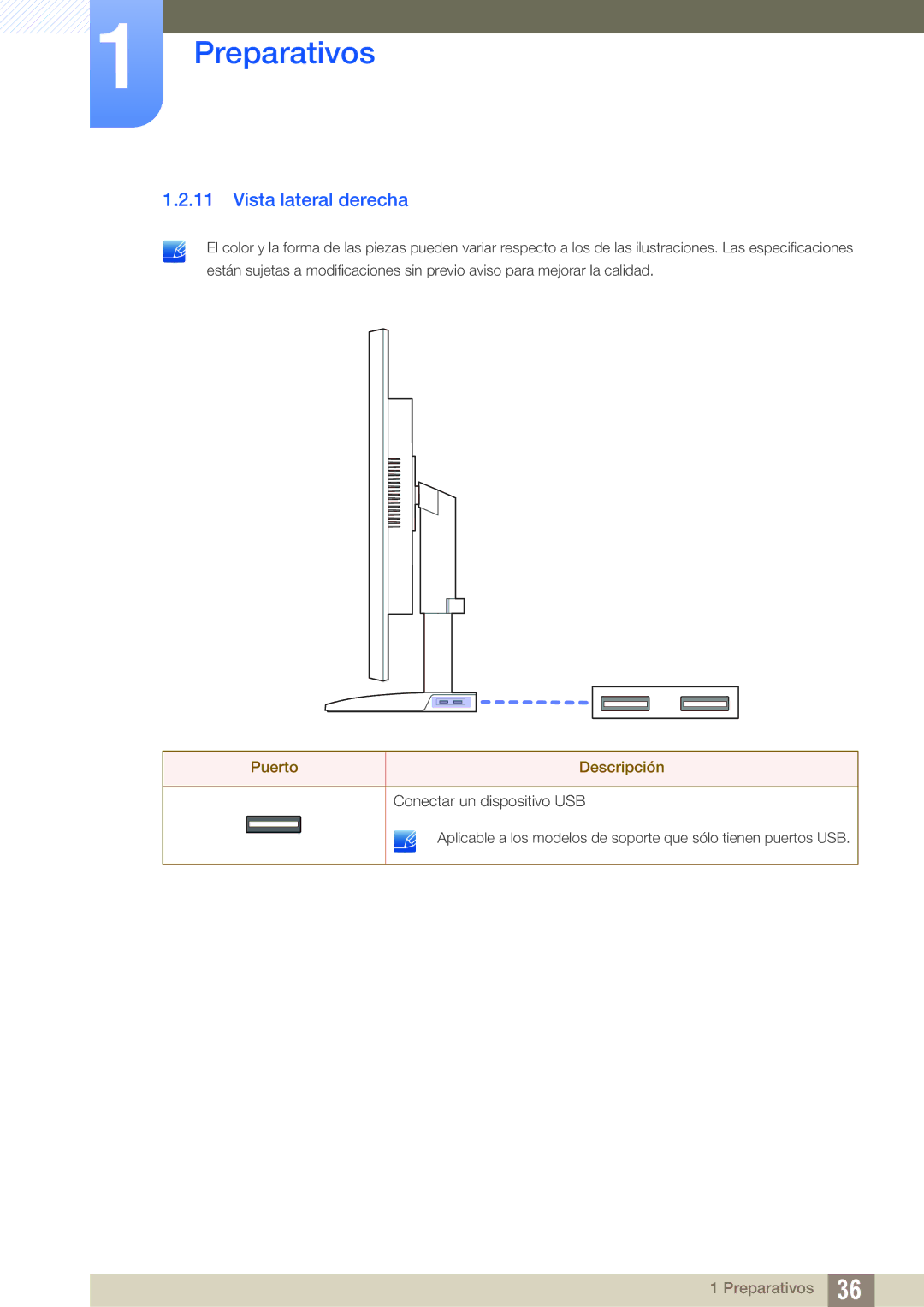 Samsung LS24E65KBWV/EN, LS24E65UPL/EN, LS27E45KBS/EN, LS22E45UFS/EN, LS24E45UFS/EN, LS22E65UDSG/EN manual Vista lateral derecha 