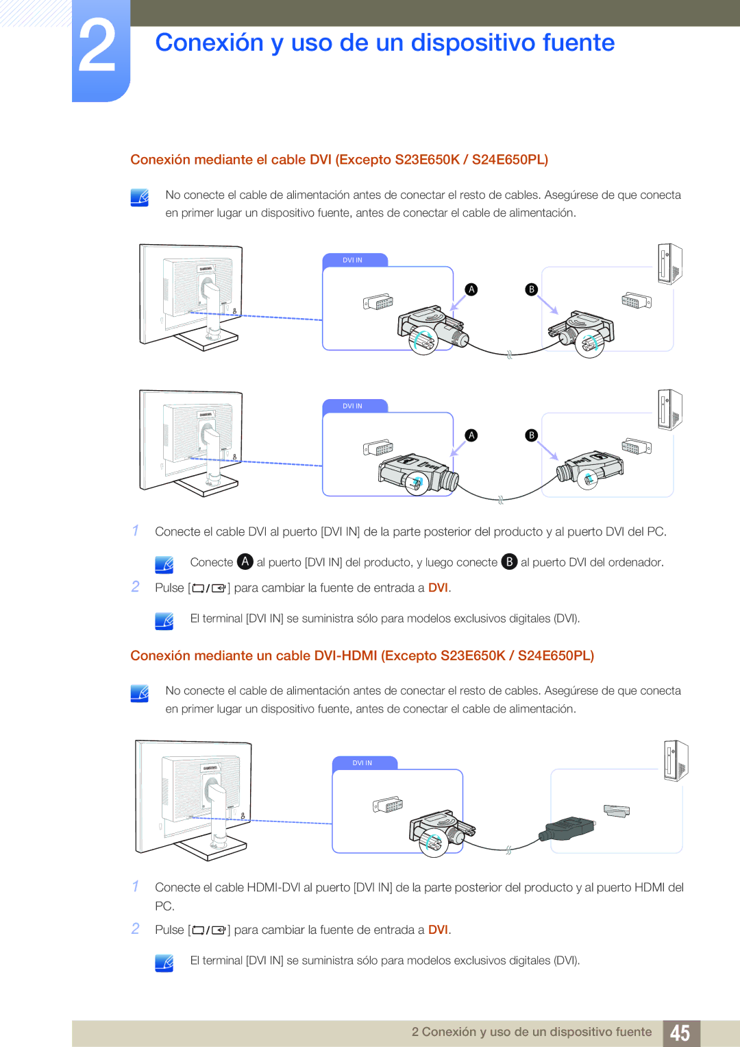 Samsung LS24E65UDW/EN, LS24E65UPL/EN, LS27E45KBS/EN manual Conexión mediante el cable DVI Excepto S23E650K / S24E650PL 