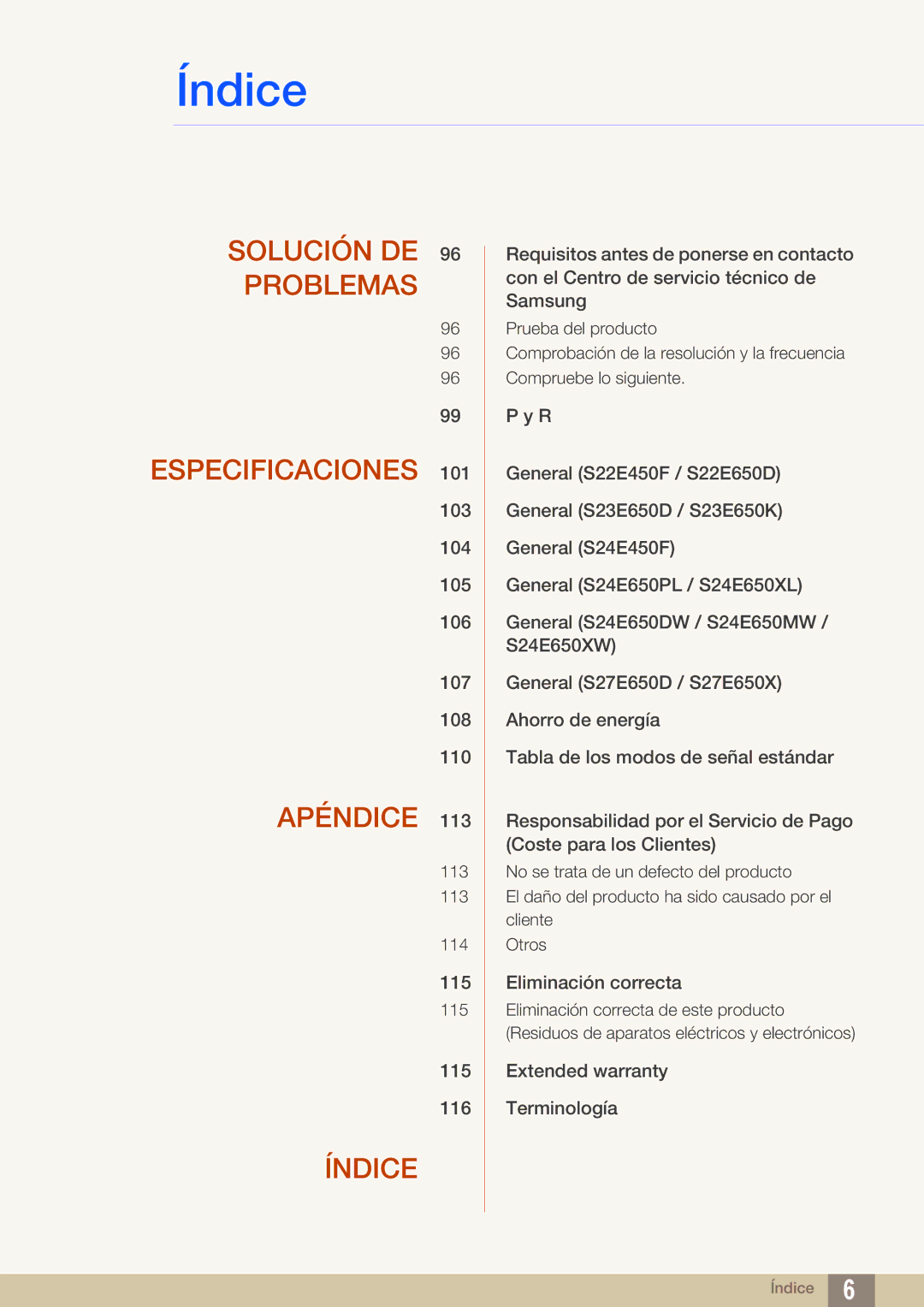 Samsung LS24E65UDW/EN, LS24E65UPL/EN, LS27E45KBS/EN, LS22E45UFS/EN, LS24E45UFS/EN manual Solución DE Problemas Especificaciones 