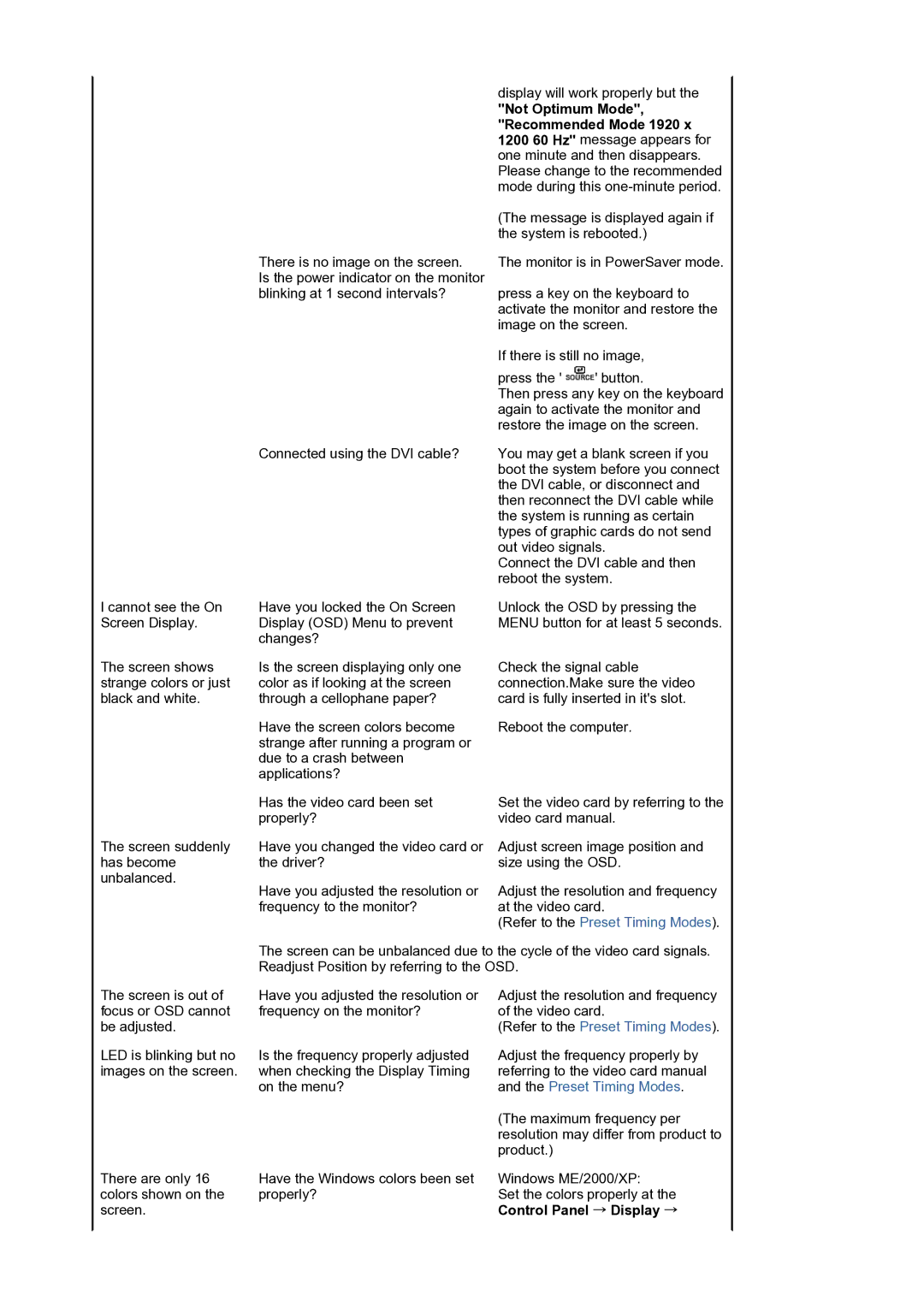 Samsung LS24EDBLB/EDC manual Refer to the Preset Timing Modes, Control Panel → Display → 