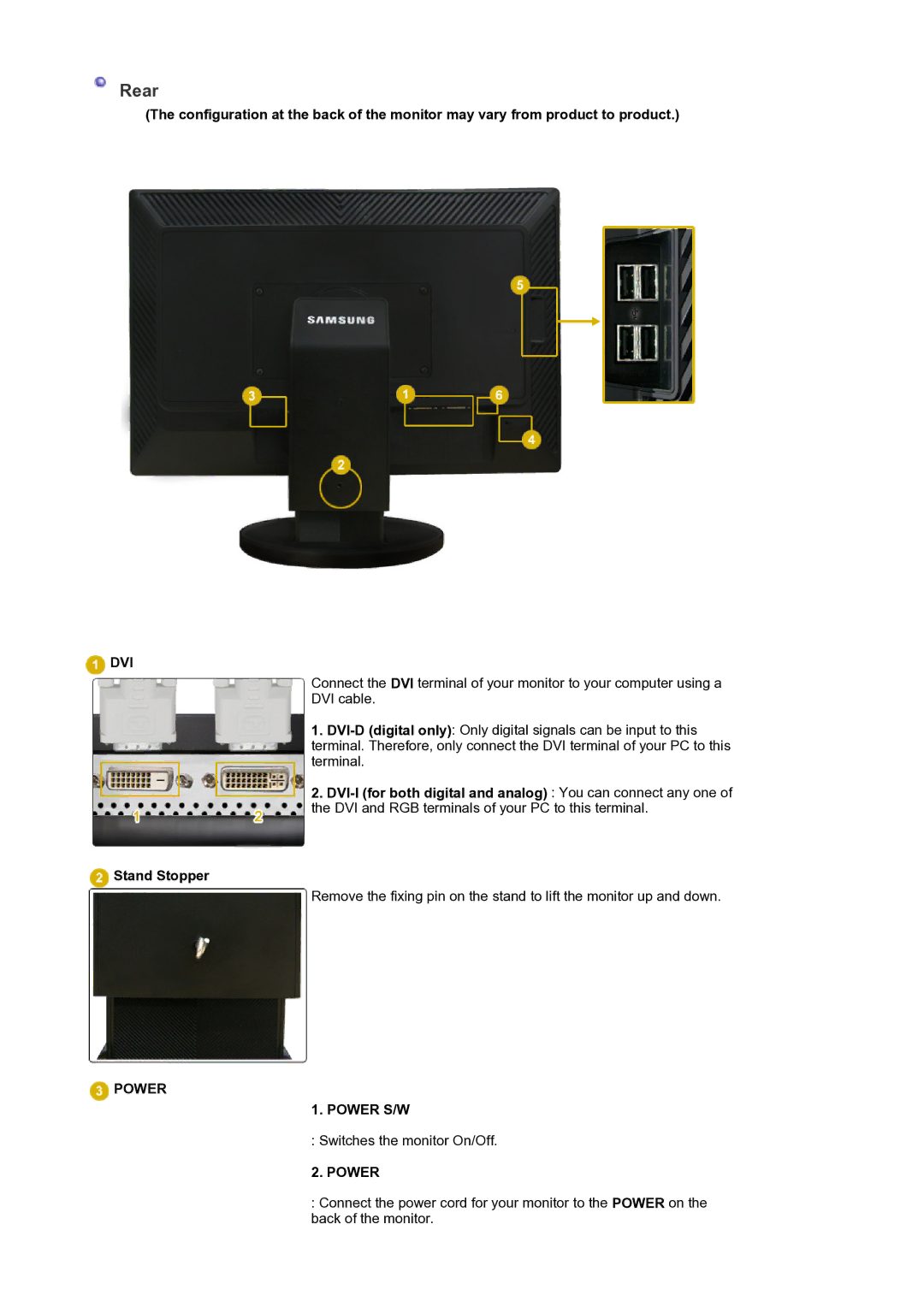 Samsung LS24EDBLB/EDC manual Rear, Dvi 