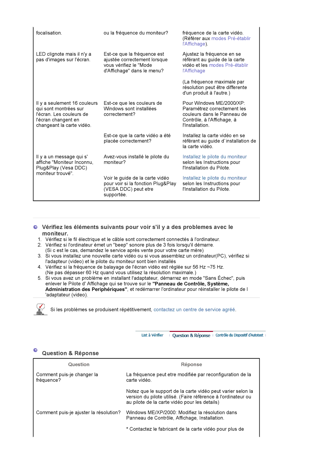 Samsung LS24EDBLB/EDC manual Question & Réponse 