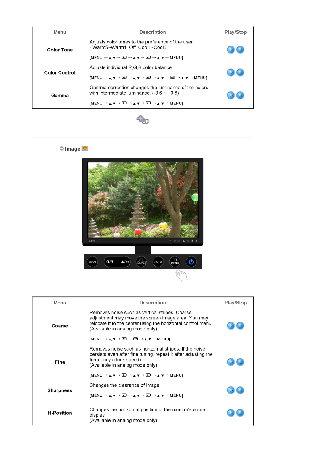 Samsung LS24EDBLB/EDC manual Image, Color Tone Color Control Gamma, Coarse, Fine Sharpness, Position display 