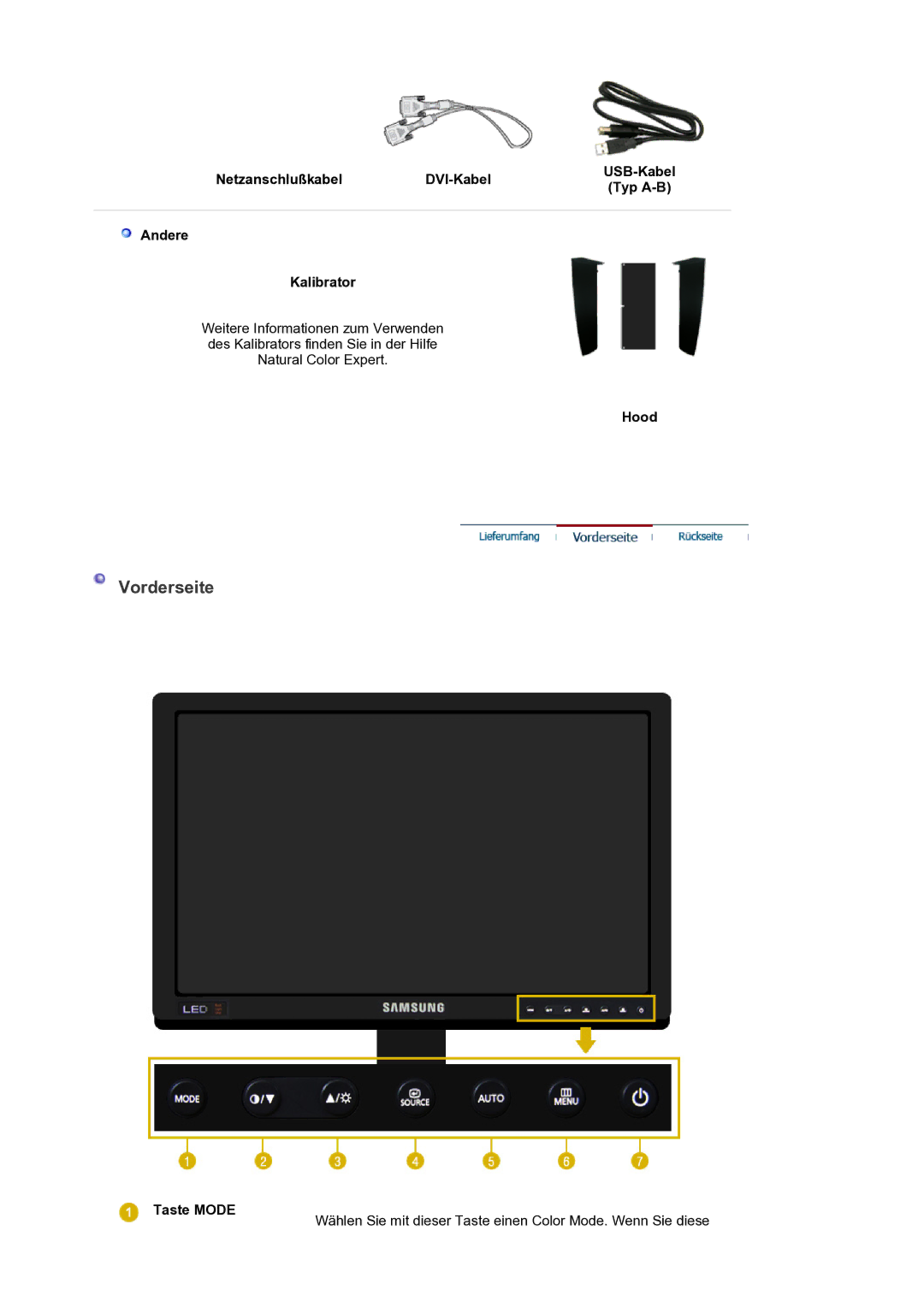 Samsung LS24EDBLB/EDC manual Vorderseite, Taste Mode Hood 