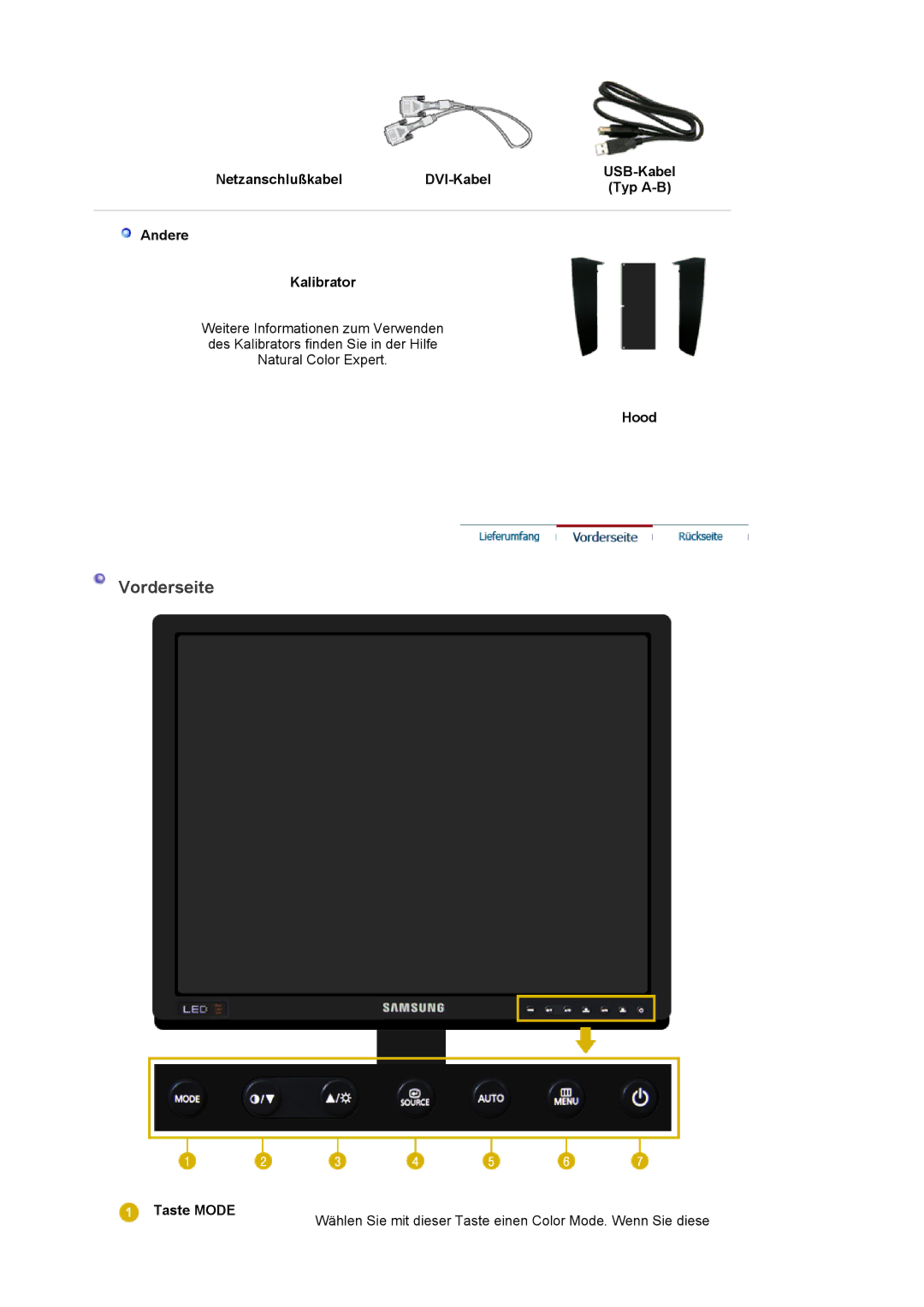 Samsung LS24EDBLB/EDC manual Vorderseite, Taste Mode Hood 