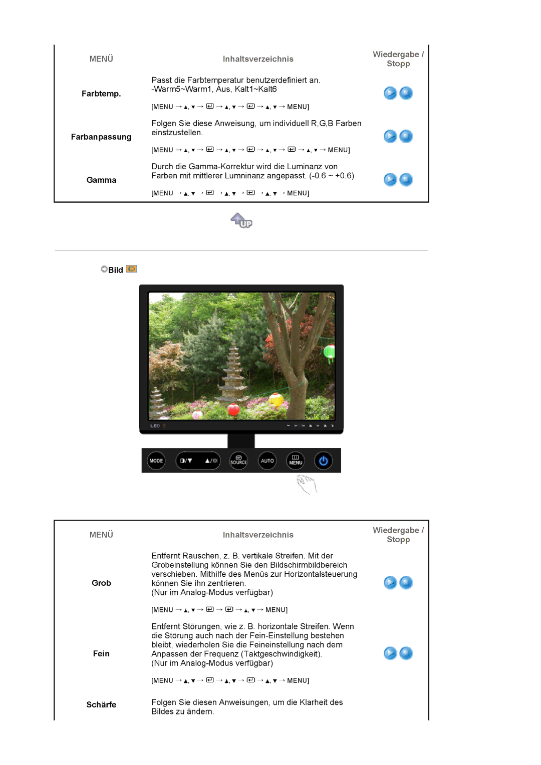 Samsung LS24EDBLB/EDC manual Farbtemp Farbanpassung, Gamma, MENÜInhaltsverzeichnis, Schärfe 