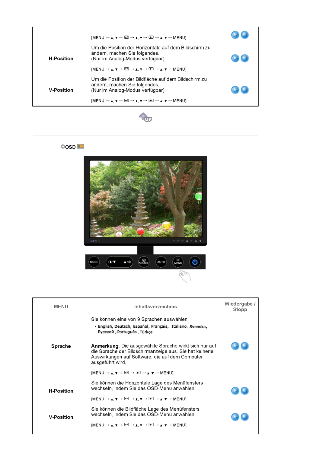 Samsung LS24EDBLB/EDC manual Position, Osd, Sprache 