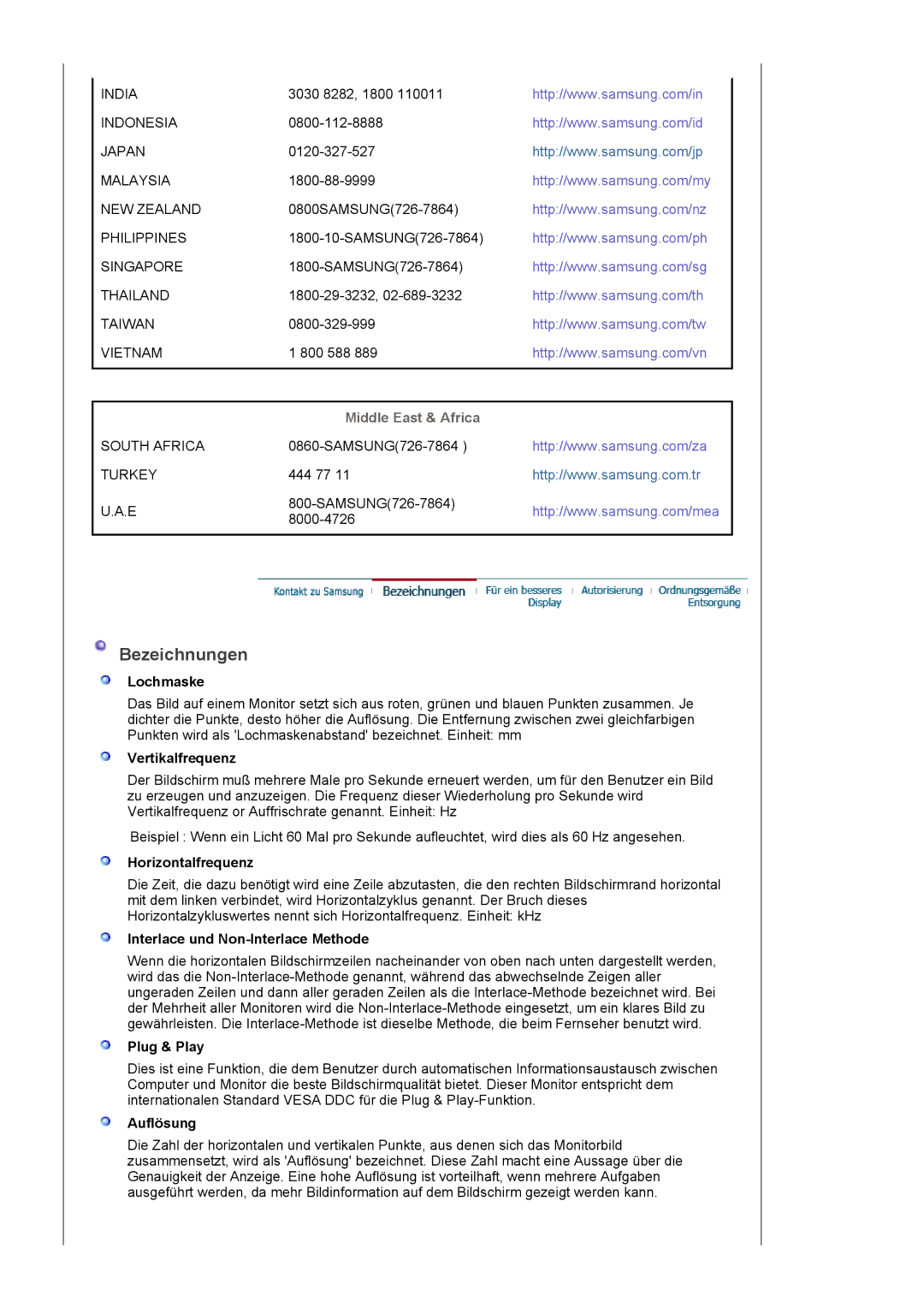 Samsung LS24EDBLB/EDC manual Bezeichnungen, Middle East & Africa 