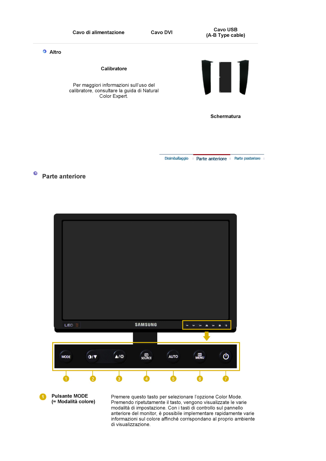 Samsung LS24EDBLB/EDC manual Parte anteriore, Schermatura, Pulsante Mode = Modalità colore 