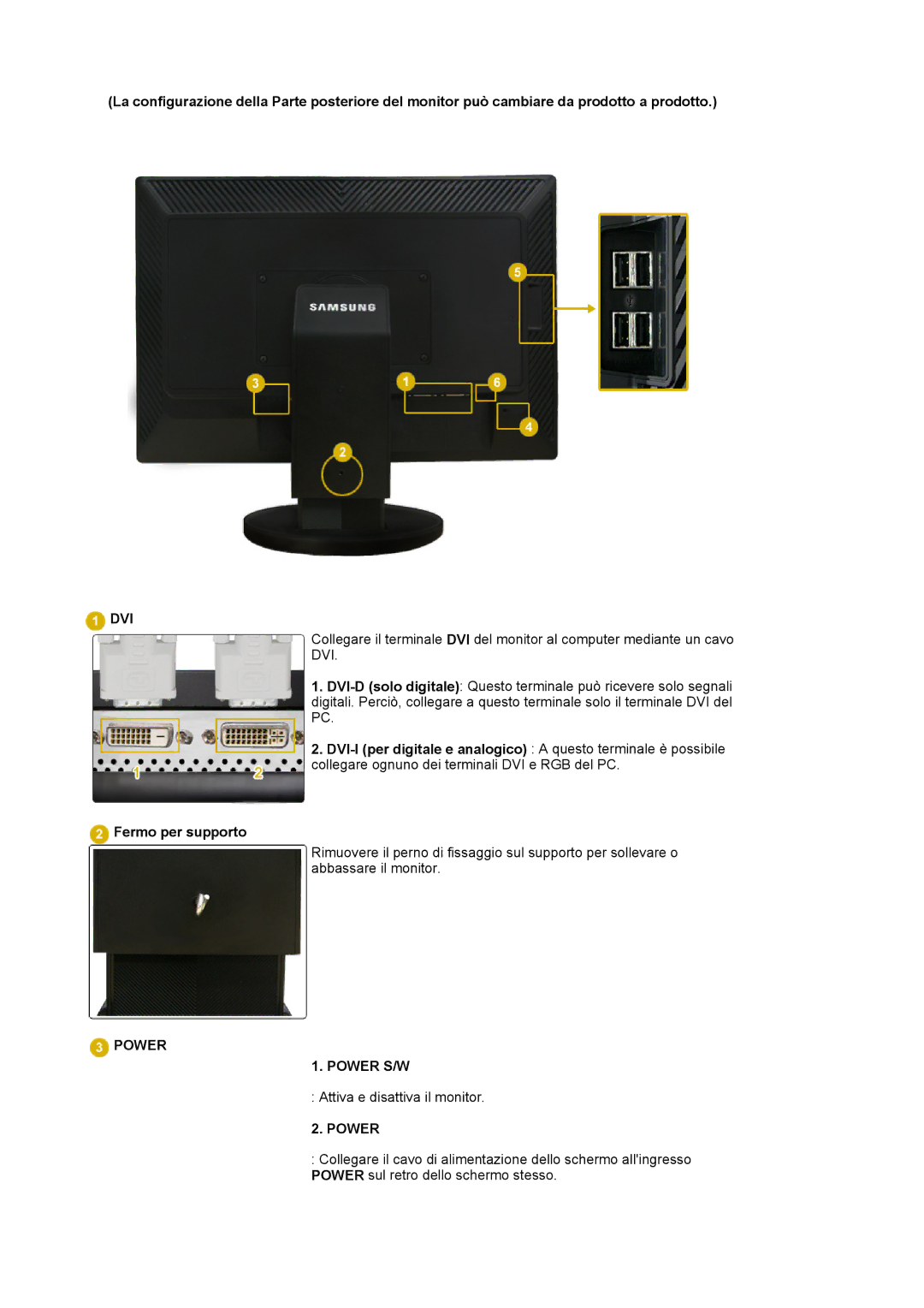 Samsung LS24EDBLB/EDC manual Power Power S/W 