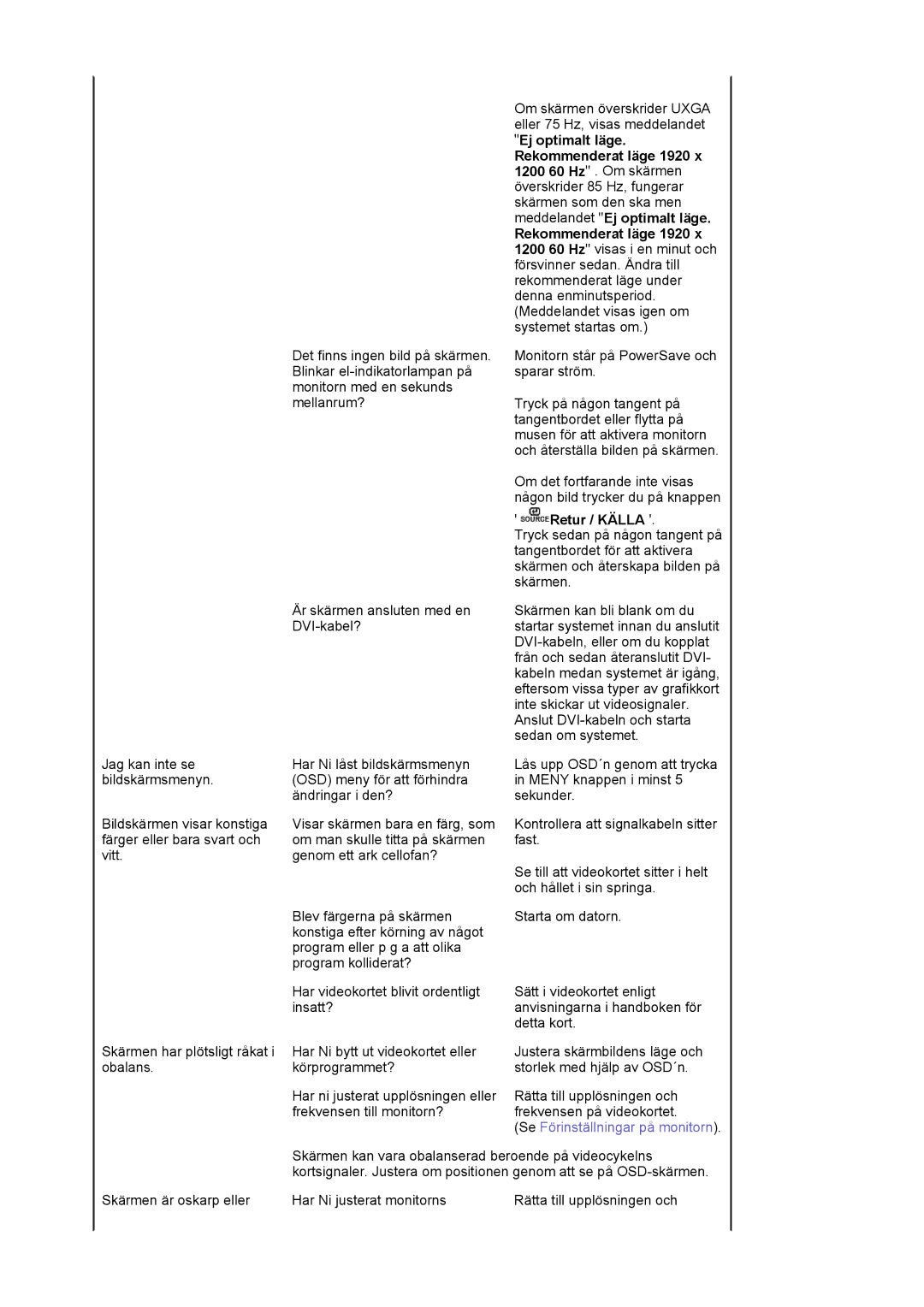 Samsung LS24EDBLB/EDC manual Monitorn står på PowerSave och sparar ström, Retur / Källa 