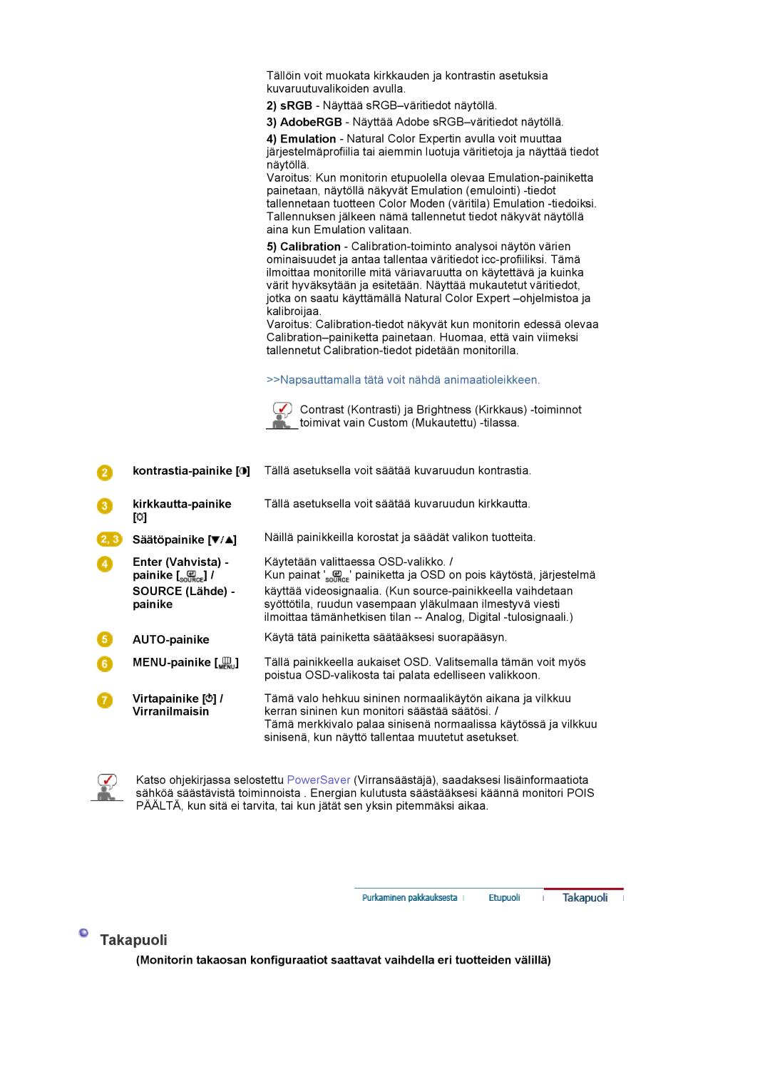 Samsung LS24EDBLB/EDC manual Takapuoli, Napsauttamalla tätä voit nähdä animaatioleikkeen 