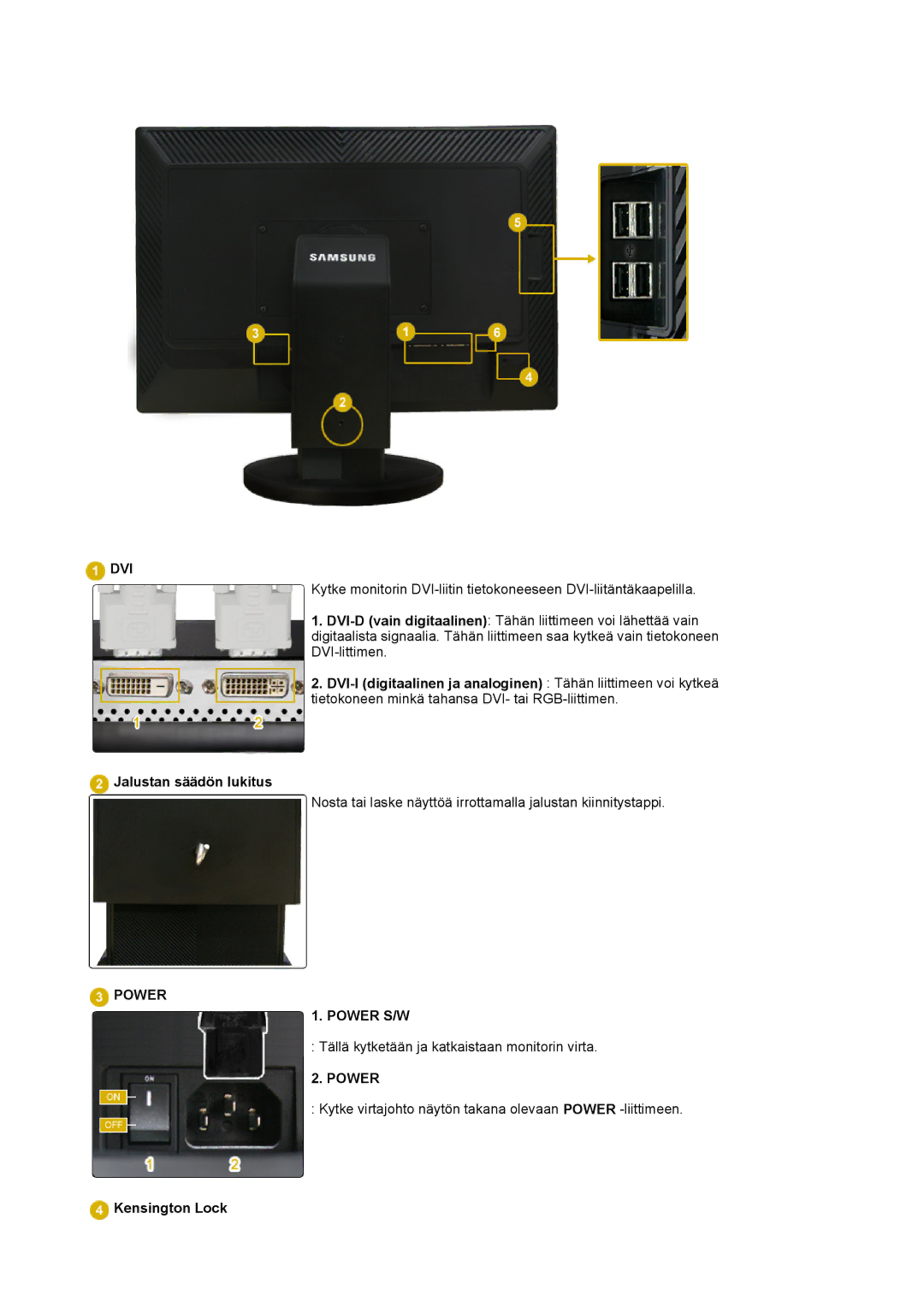 Samsung LS24EDBLB/EDC manual Dvi, Kensington Lock 