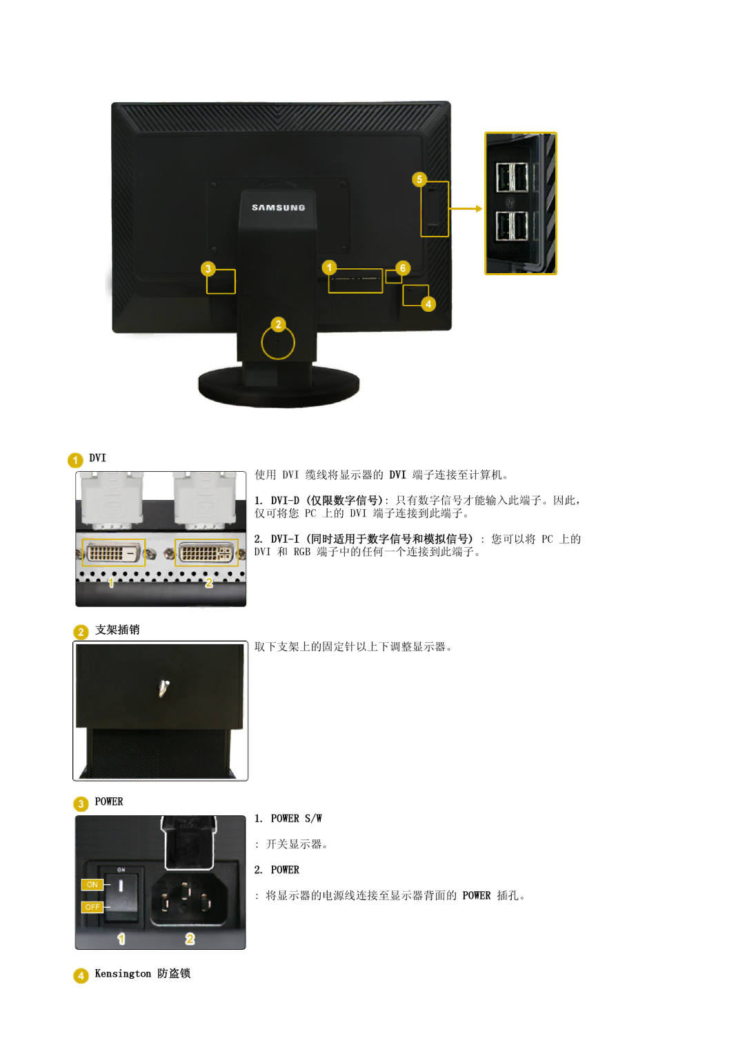 Samsung LS24EDBLB/EDC manual Dvi-I 同时适用于数字信号和模拟信号 您可以将 Pc 上的, 支架插销, Kensington 防盗锁 