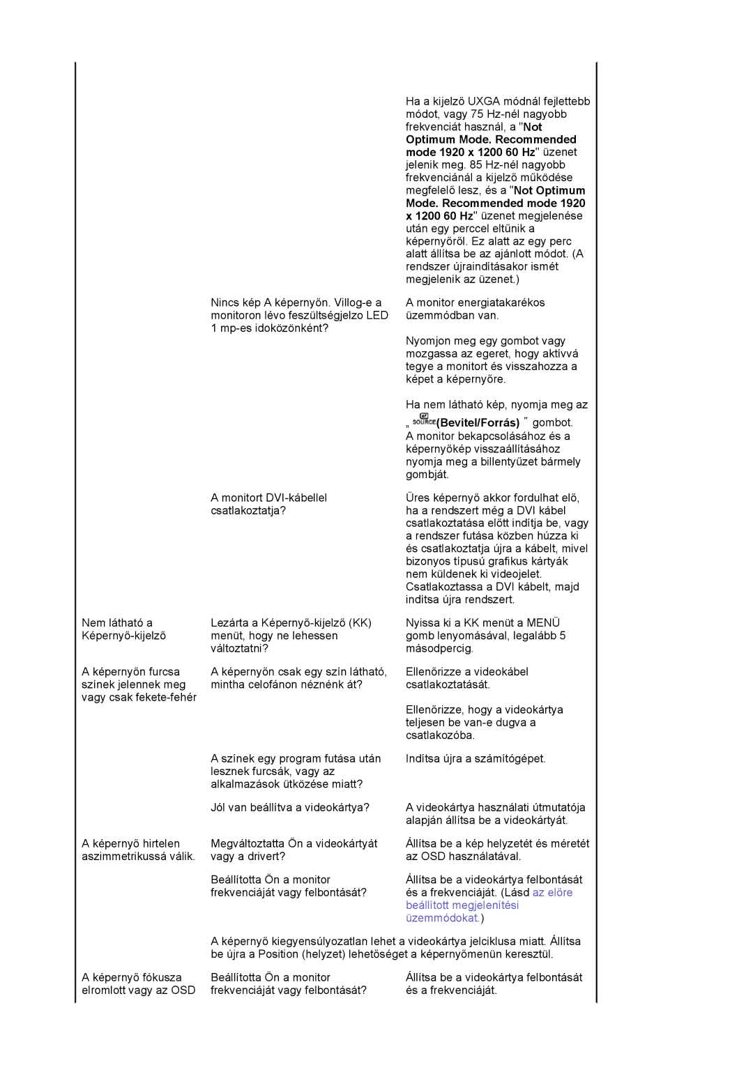 Samsung LS24EDBLB/EDC manual „ Bevitel/Forrás gombot 