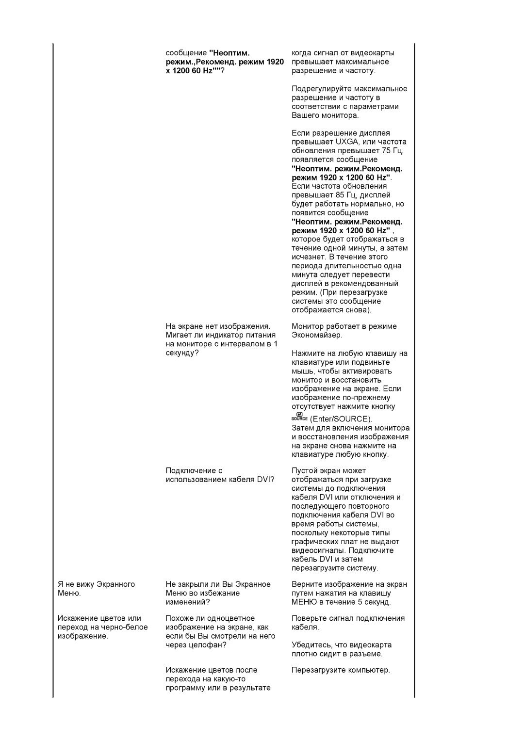 Samsung LS24EDBLB/EDC manual Режим.,Рекоменд. режим, 1200 60 Hz?, Неоптим. режим.Рекоменд, Режим 1920 x 1200 60 Hz 