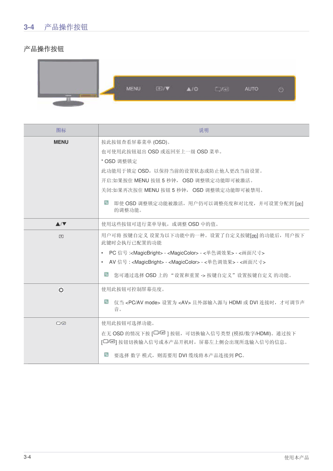 Samsung LS23EFVKUV/ZA, LS24EFHKU/EN, LS23EFVKUV/EN manual 4产品操作按钮 