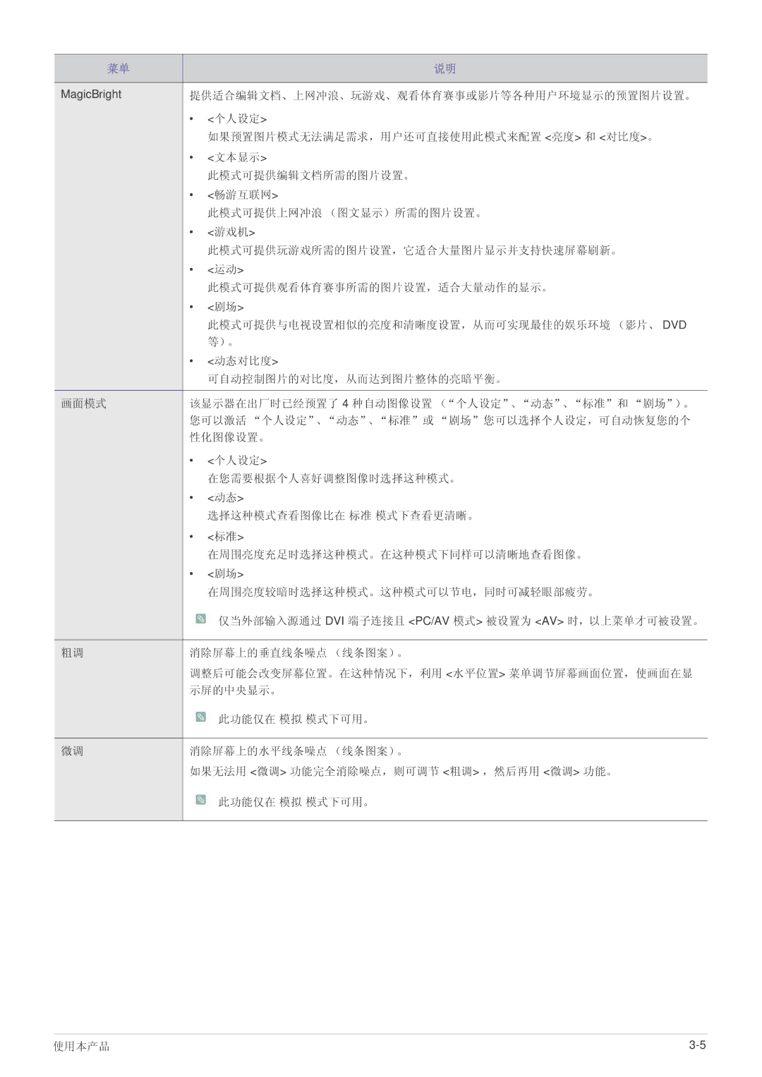 Samsung LS23EFVKUV/ZA, LS24EFHKU/EN, LS23EFVKUV/EN manual 提供适合编辑文档、上网冲浪、玩游戏、观看体育赛事或影片等各种用户环境显示的预置图片设置。 