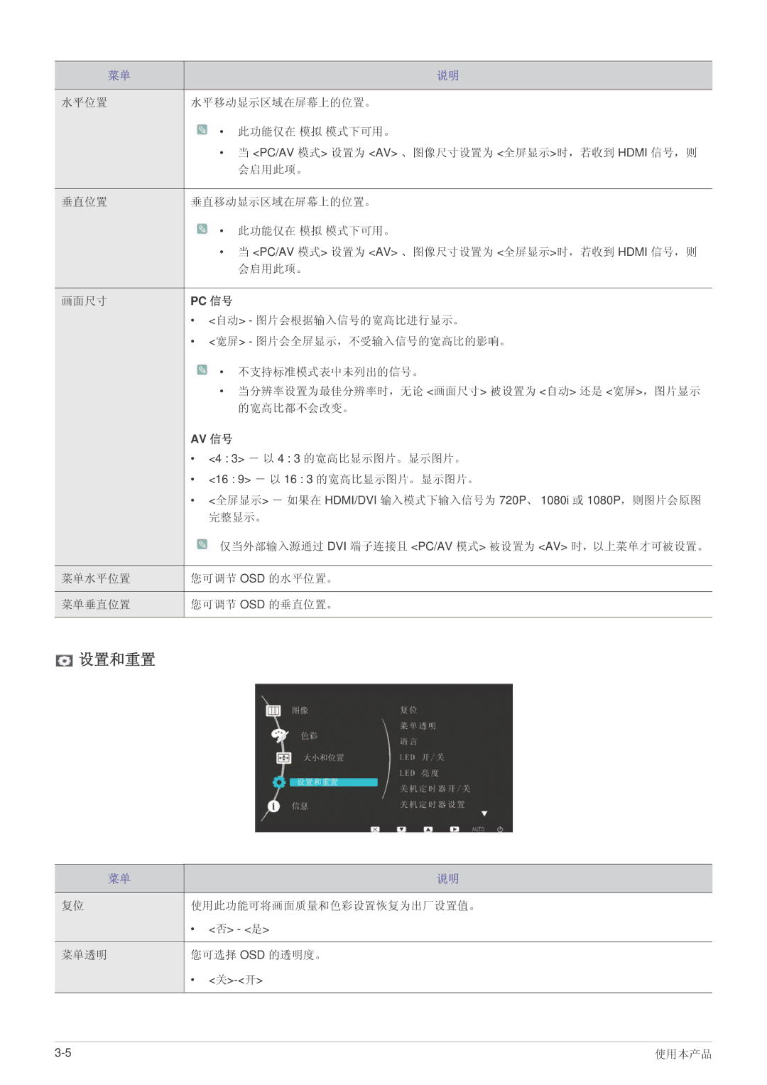 Samsung LS23EFVKUV/ZA, LS24EFHKU/EN, LS23EFVKUV/EN manual 设置和重置, Pc 信号 