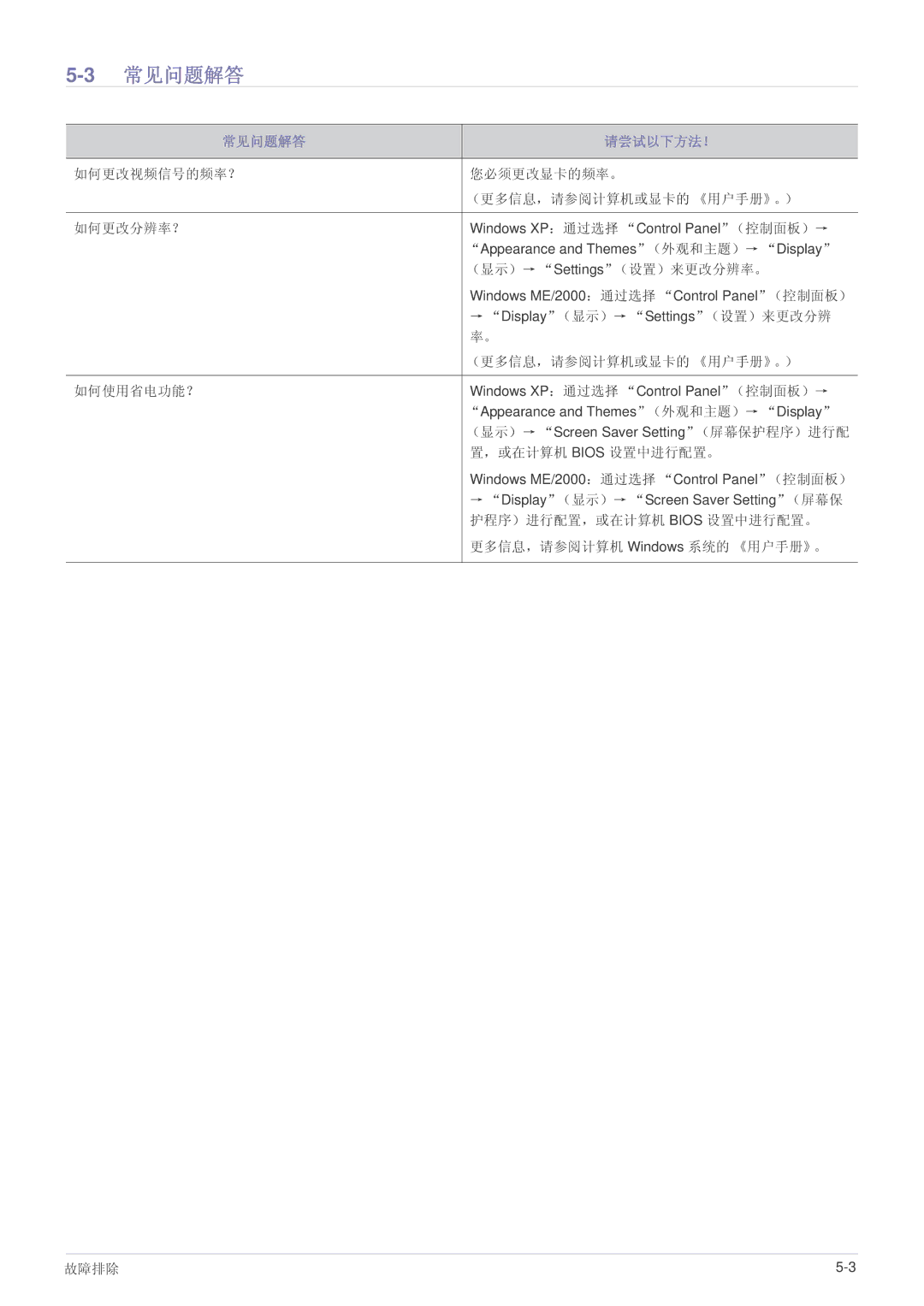 Samsung LS23EFVKUV/ZA, LS24EFHKU/EN, LS23EFVKUV/EN manual 3常见问题解答, 常见问题解答 请尝试以下方法！ 