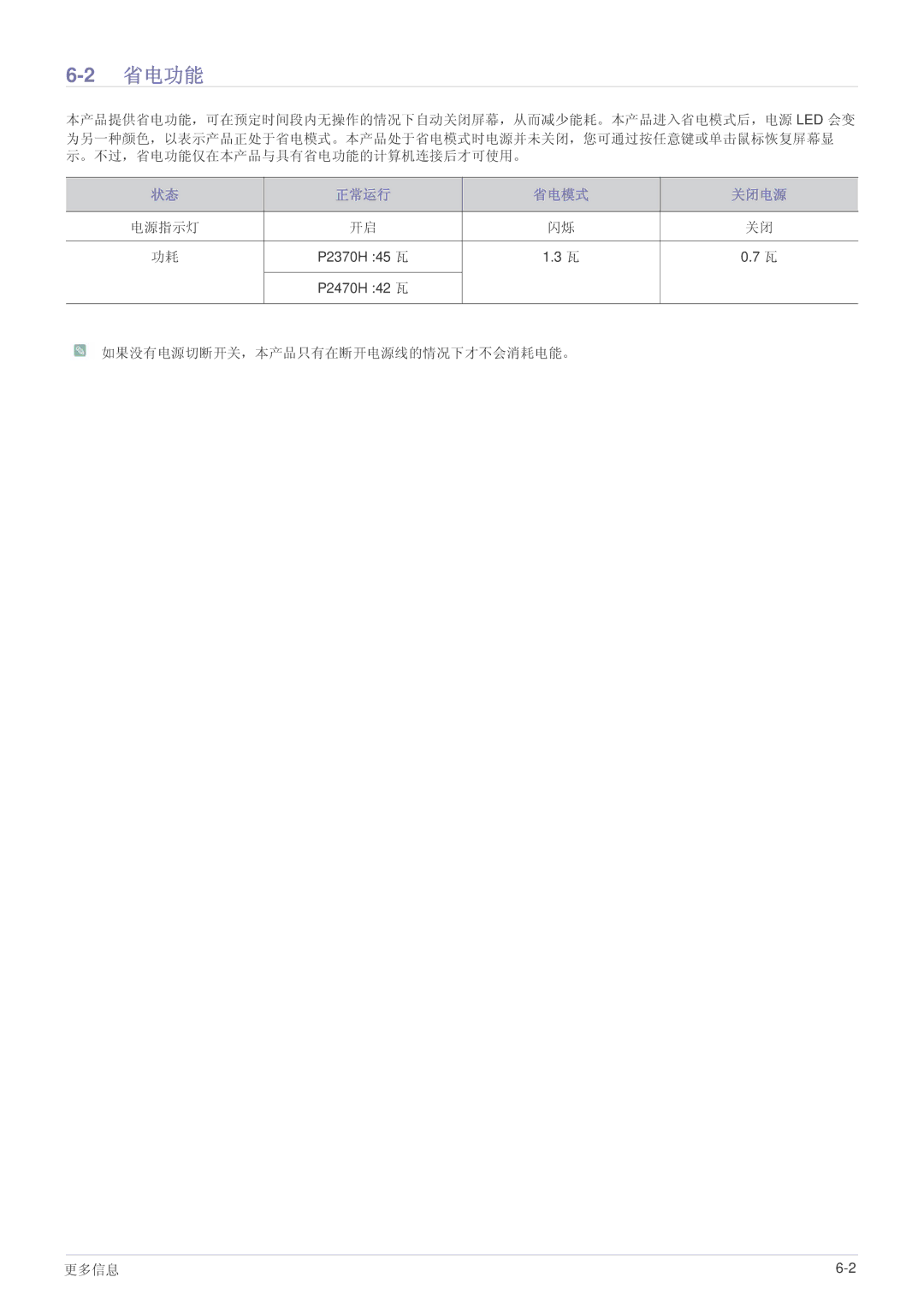 Samsung LS23EFVKUV/EN, LS24EFHKU/EN, LS23EFVKUV/ZA manual 省电功能 