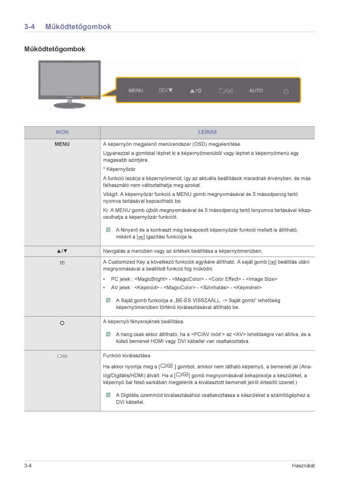 Samsung LS23EFVKUV/EN, LS24EFHKU/EN, LS23EFVKUV/ZA manual Működtetőgombok, Ikon Leírás 