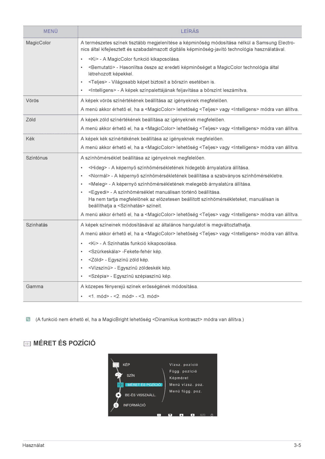 Samsung LS24EFHKU/EN, LS23EFVKUV/EN, LS23EFVKUV/ZA manual Méret ÉS Pozíció 