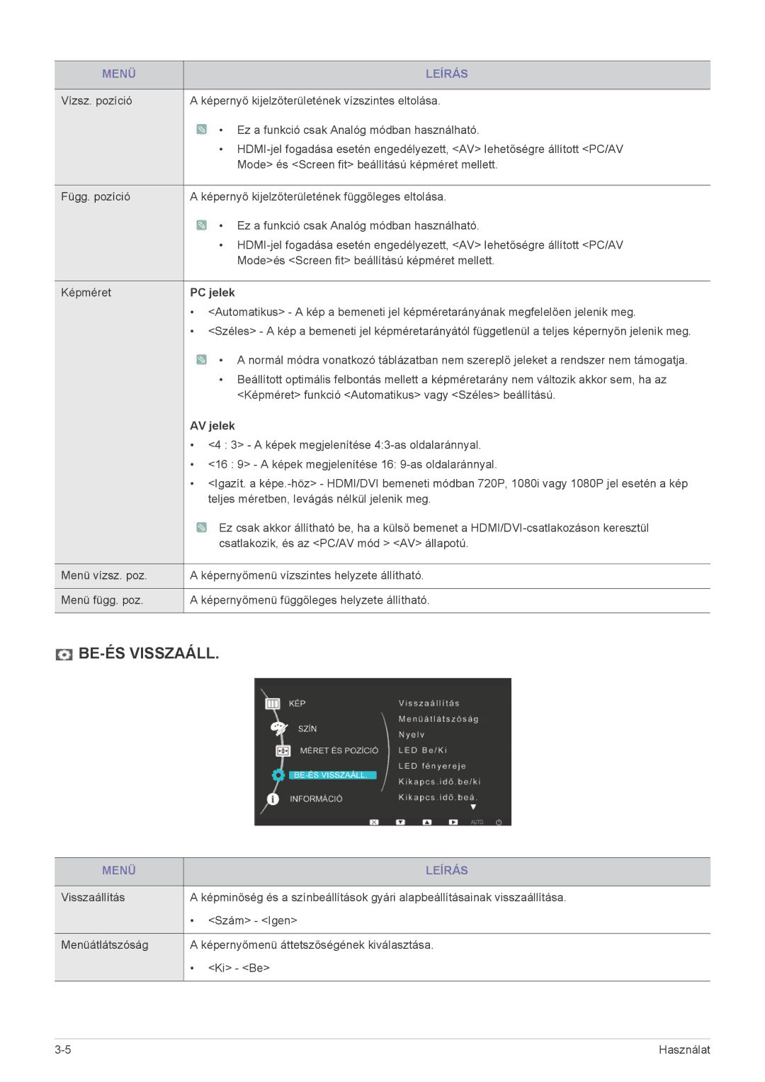 Samsung LS23EFVKUV/EN, LS24EFHKU/EN, LS23EFVKUV/ZA manual PC jelek, AV jelek 