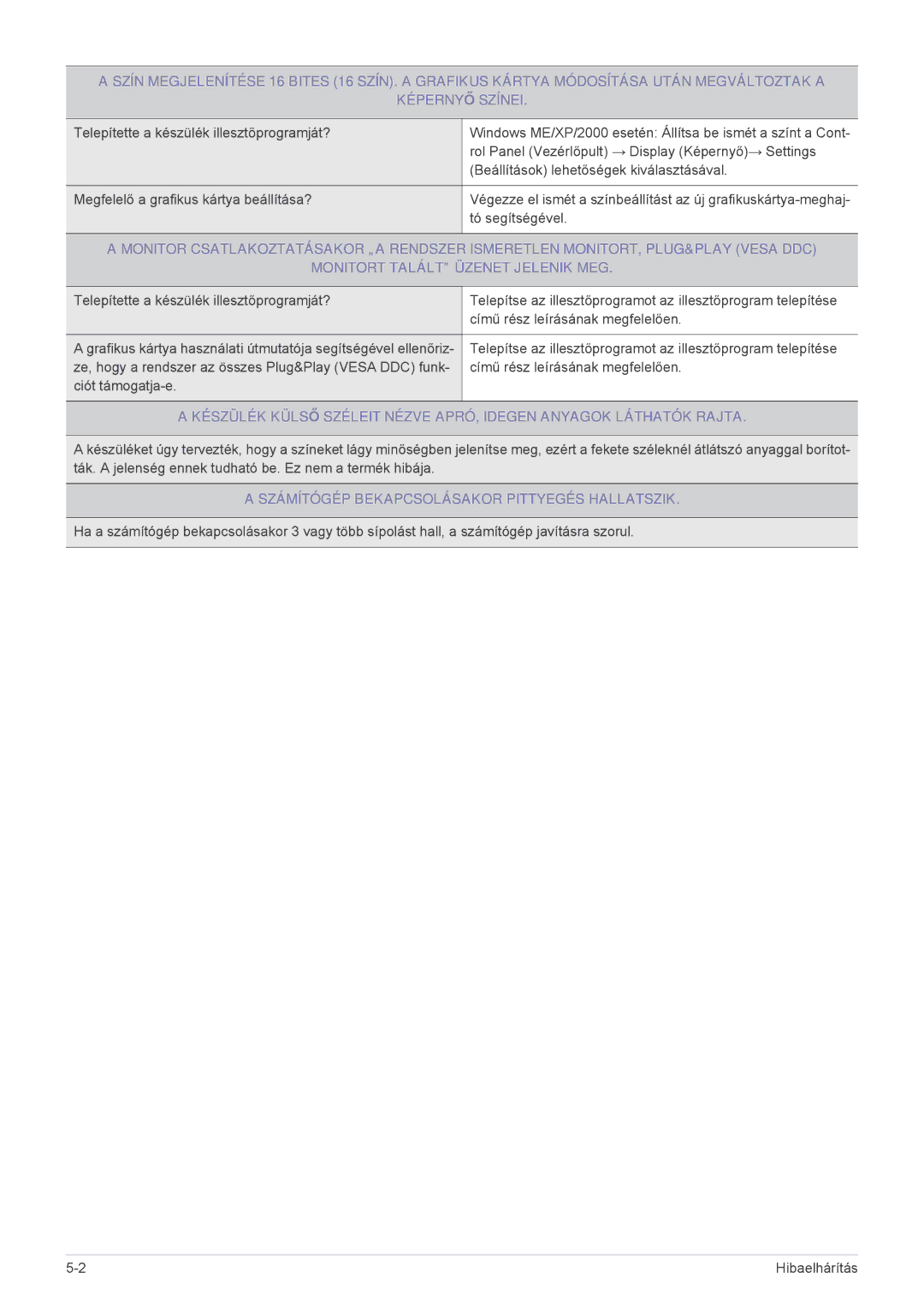 Samsung LS24EFHKU/EN, LS23EFVKUV/EN, LS23EFVKUV/ZA manual Számítógép Bekapcsolásakor Pittyegés Hallatszik 