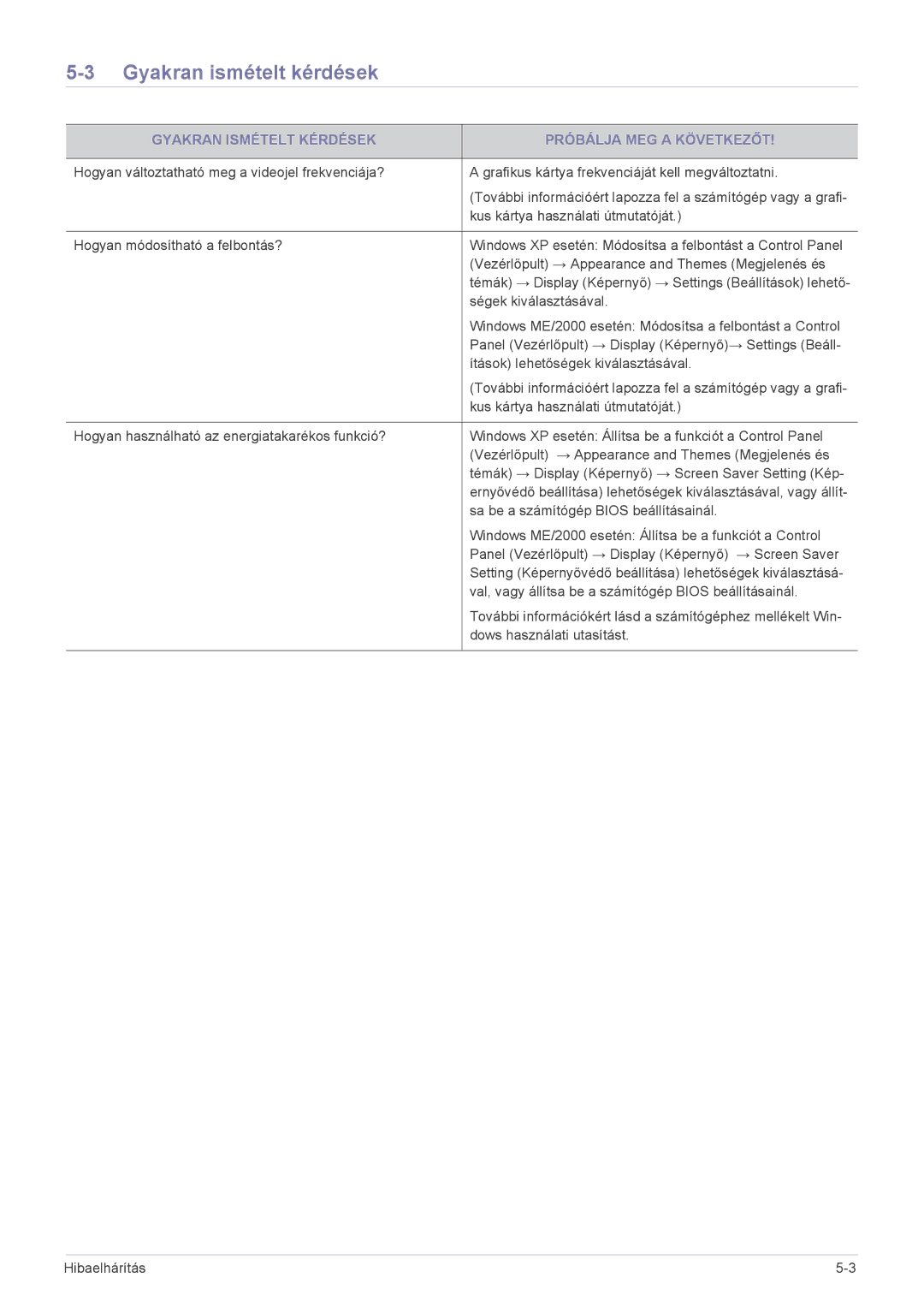 Samsung LS23EFVKUV/EN, LS24EFHKU/EN manual Gyakran ismételt kérdések, Gyakran Ismételt Kérdések Próbálja MEG a Következőt 