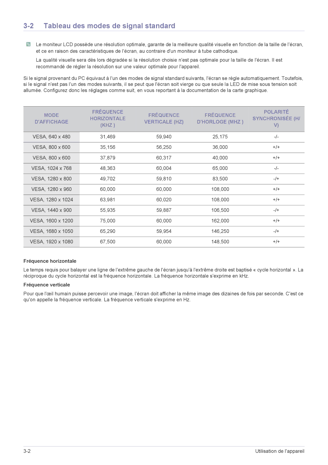 Samsung LS24EFHKU/EN, LS23EFVKUV/EN manual Tableau des modes de signal standard, Fréquence horizontale, Fréquence verticale 