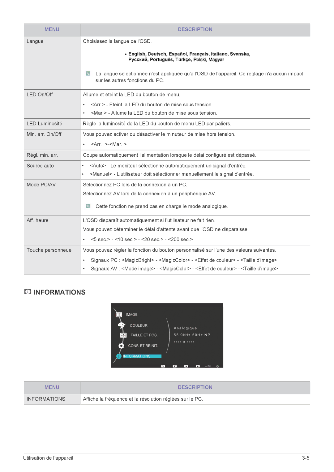 Samsung LS23EFVKUV/EN, LS24EFHKU/EN manual Langue Choisissez la langue de lOSD, Sur les autres fonctions du PC 