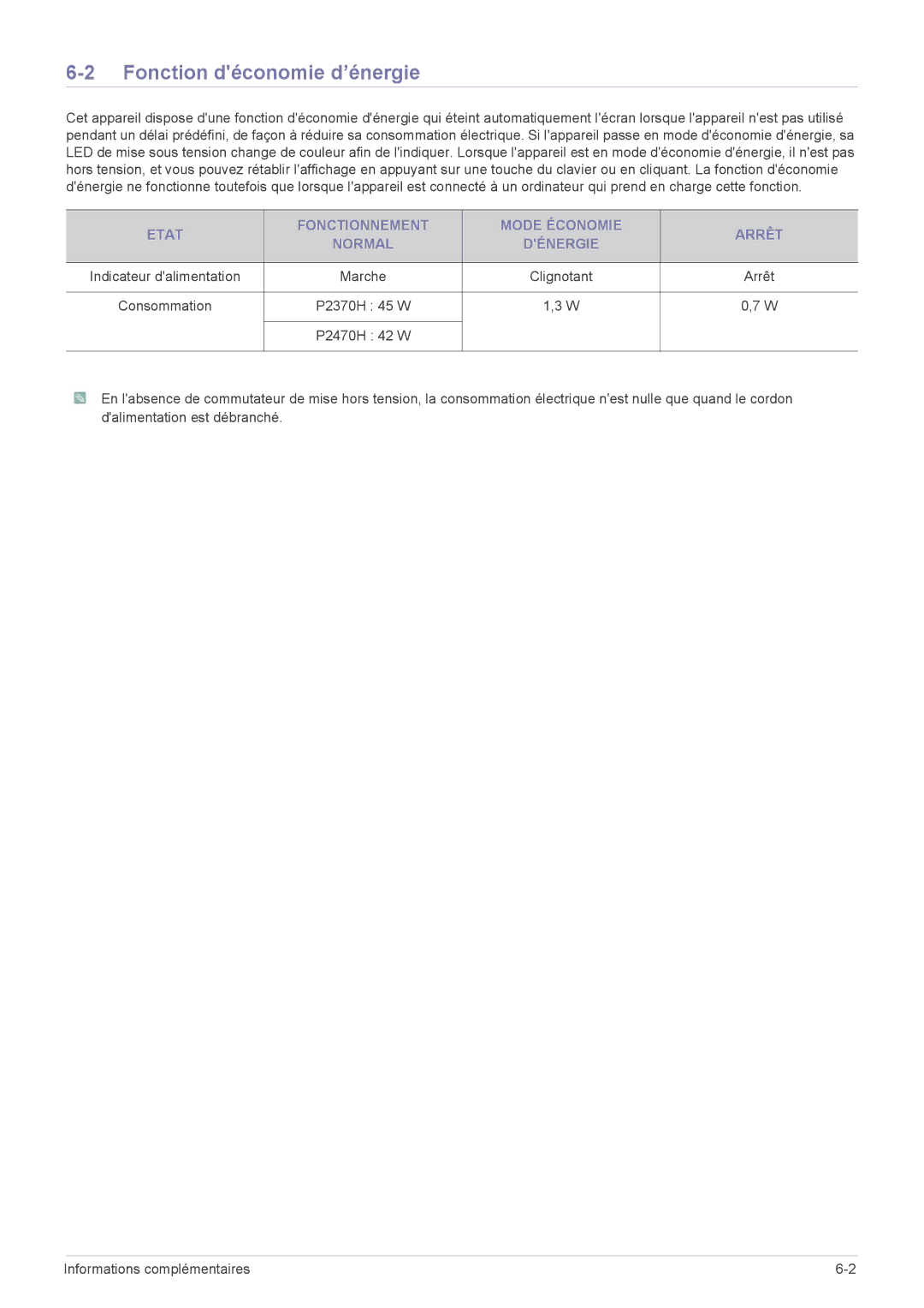 Samsung LS23EFVKUV/EN manual Fonction déconomie d’énergie, Etat Fonctionnement Mode Économie Arrêt Normal Dénergie, Marche 