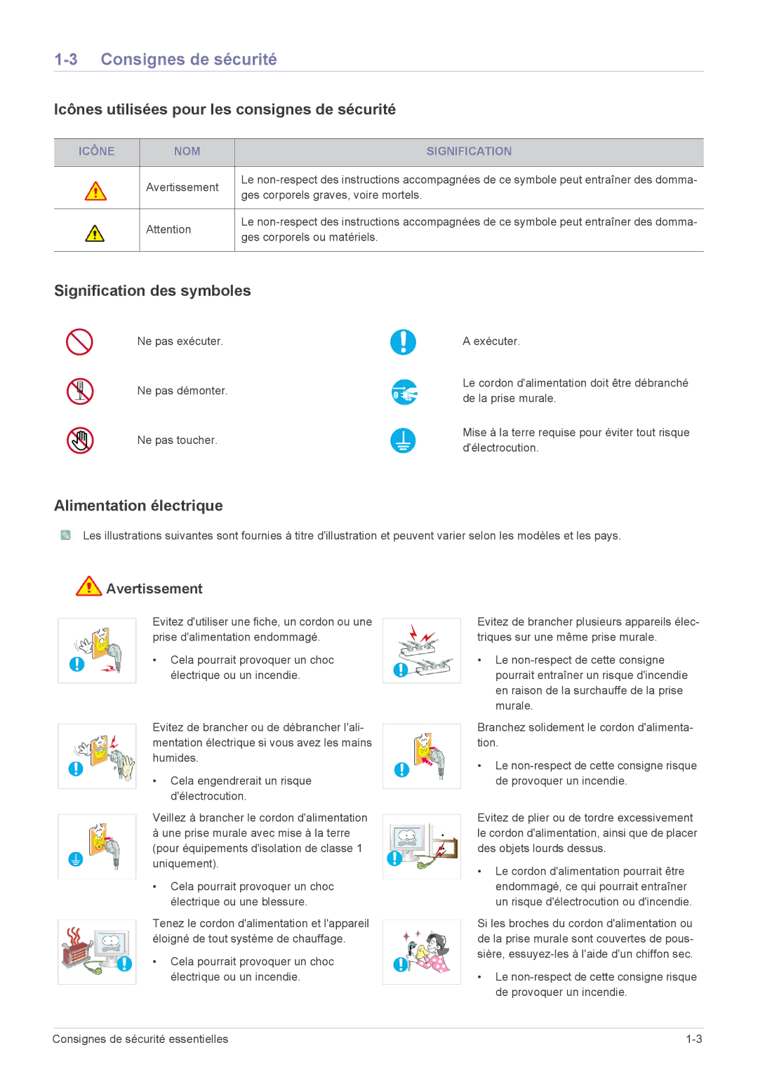 Samsung LS23EFVKUV/EN Consignes de sécurité, Icônes utilisées pour les consignes de sécurité, Signification des symboles 