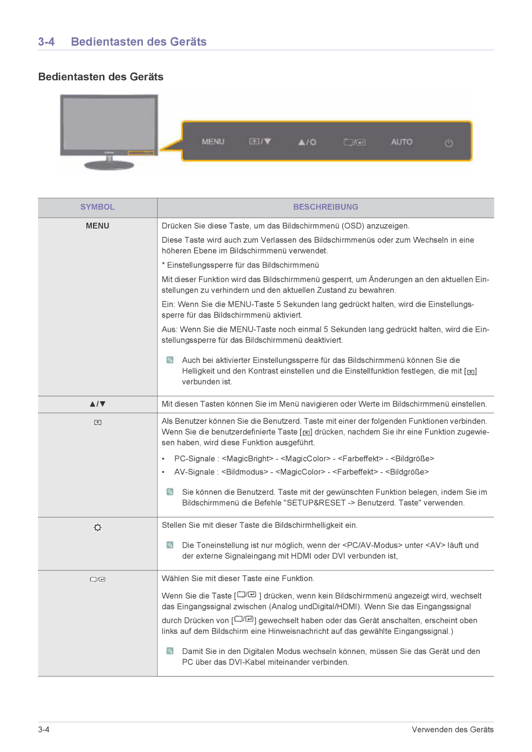 Samsung LS24EFHKU/EN, LS23EFVKUV/EN manual Bedientasten des Geräts, Symbol Beschreibung 