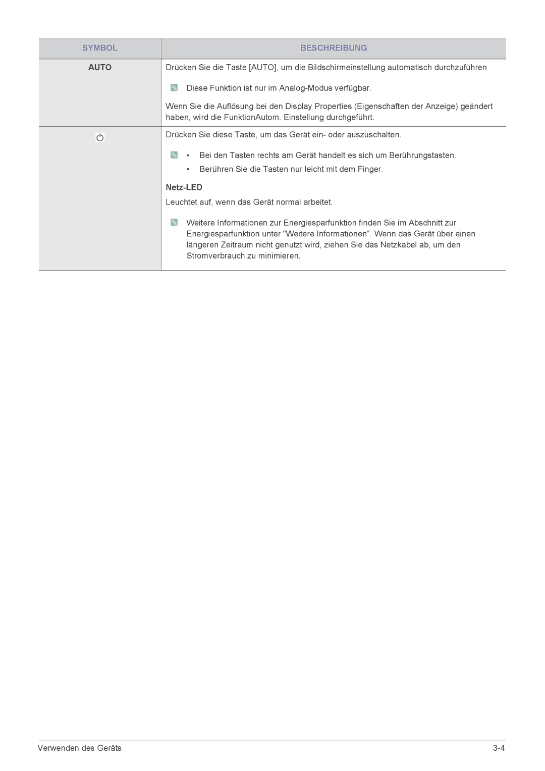 Samsung LS23EFVKUV/EN, LS24EFHKU/EN manual Auto, Netz-LED 