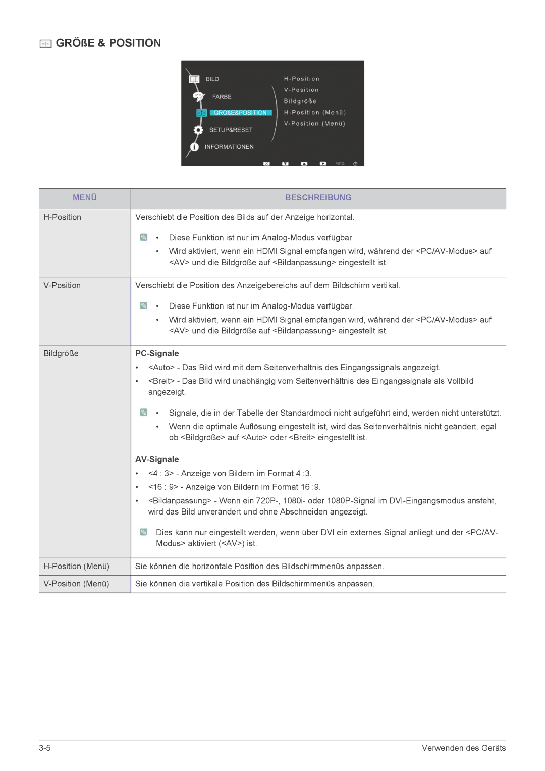 Samsung LS24EFHKU/EN, LS23EFVKUV/EN manual GRÖßE & Position, PC-Signale, AV-Signale 