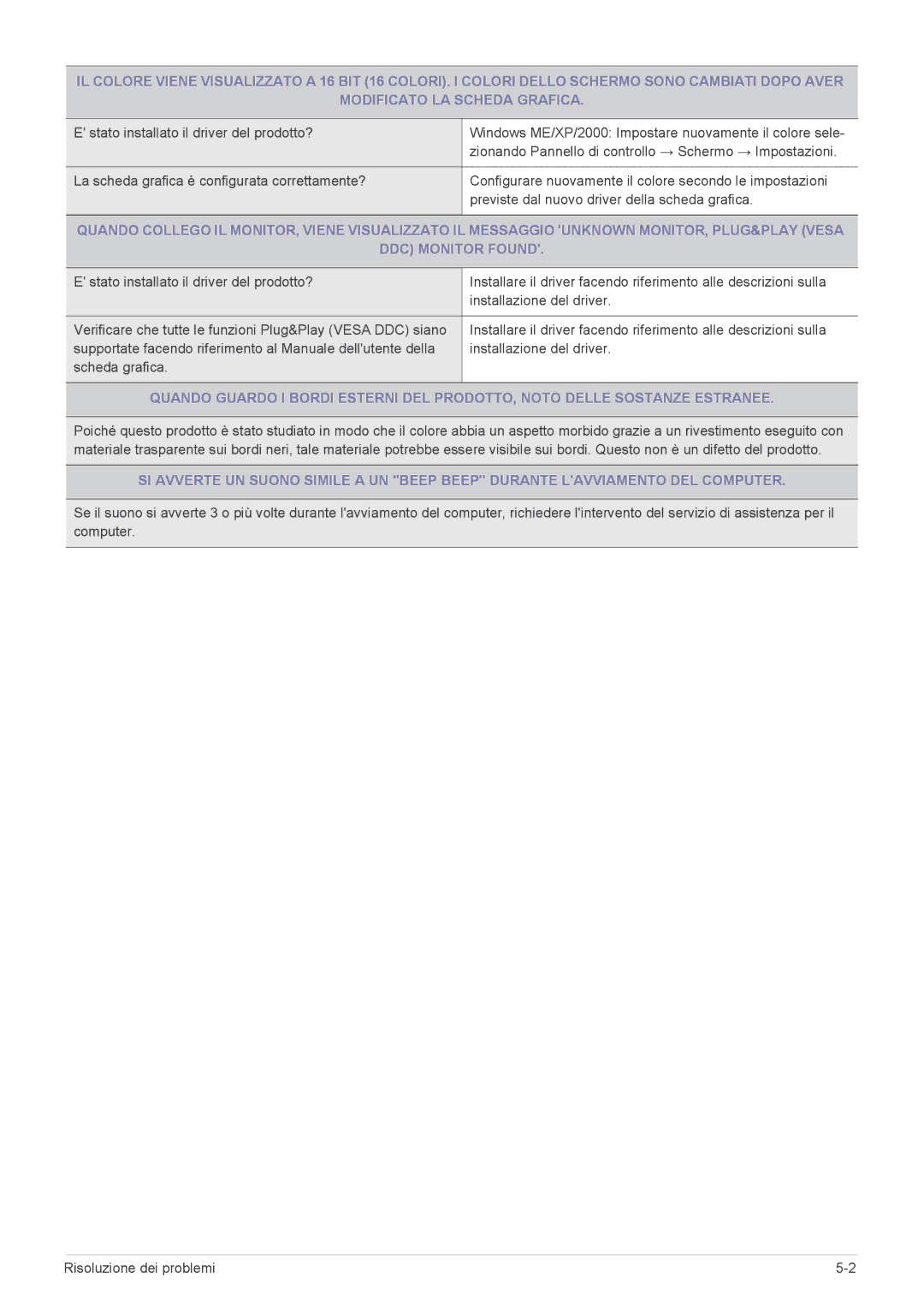 Samsung LS23EFVKUV/EN, LS24EFHKU/EN manual 