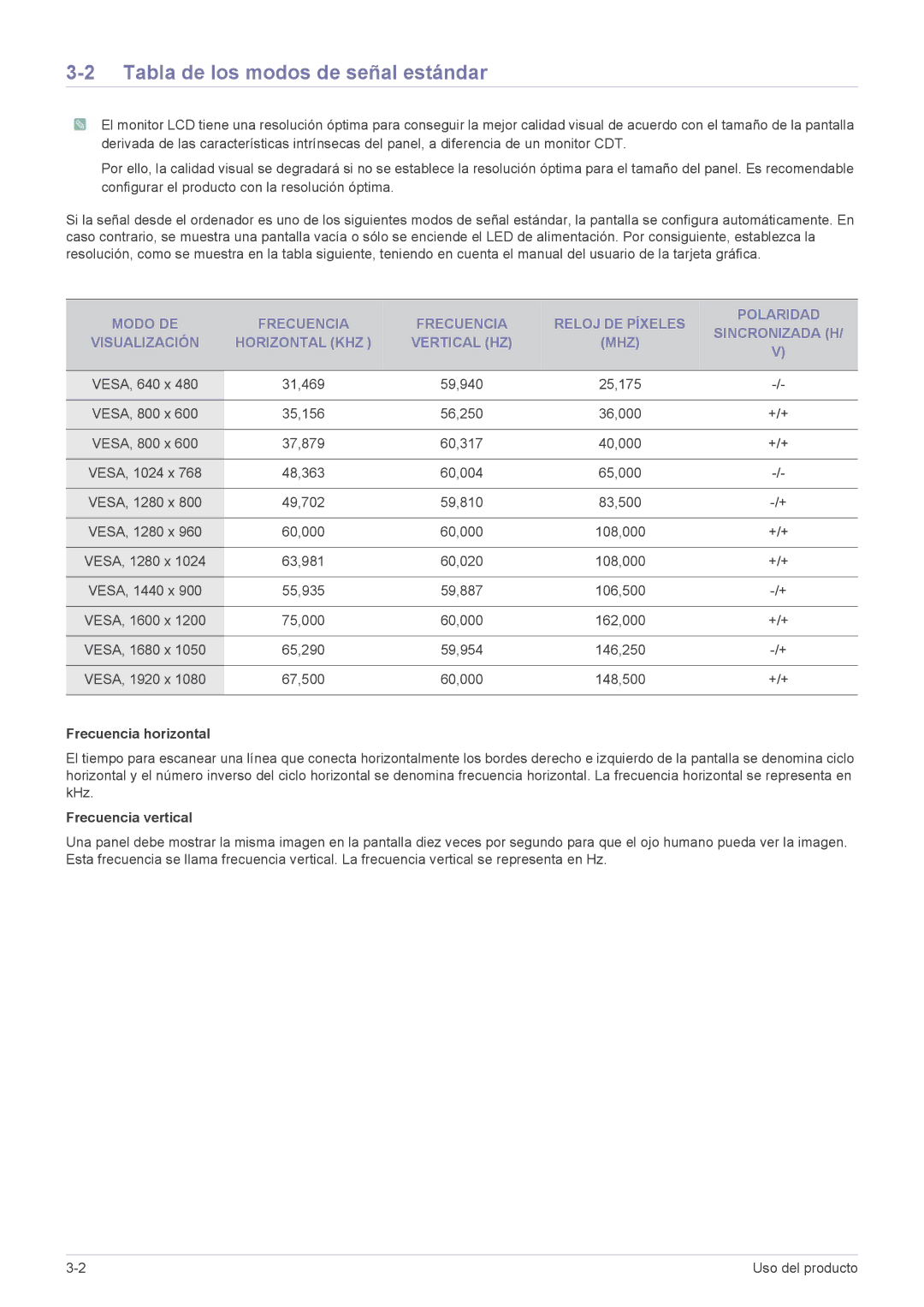Samsung LS24EFHKU/EN, LS23EFVKUV/EN manual Tabla de los modos de señal estándar, Frecuencia horizontal, Frecuencia vertical 